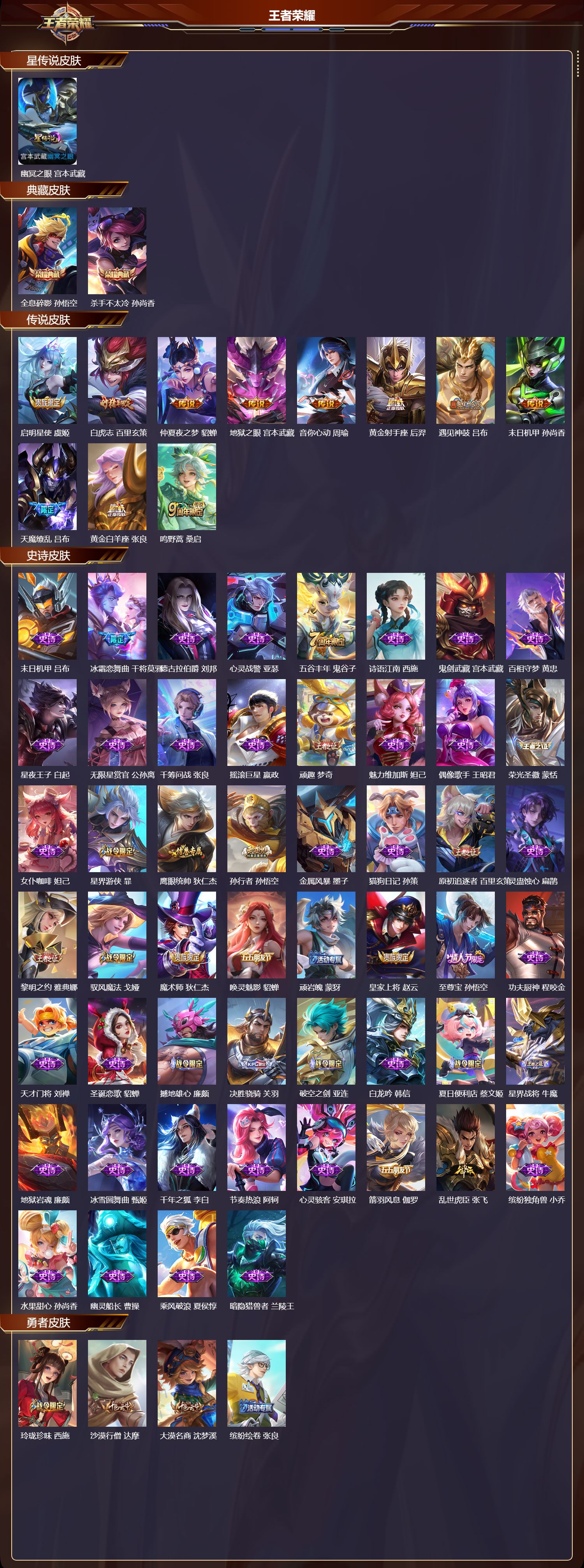 WZMK3457248王者荣耀账号详情图2