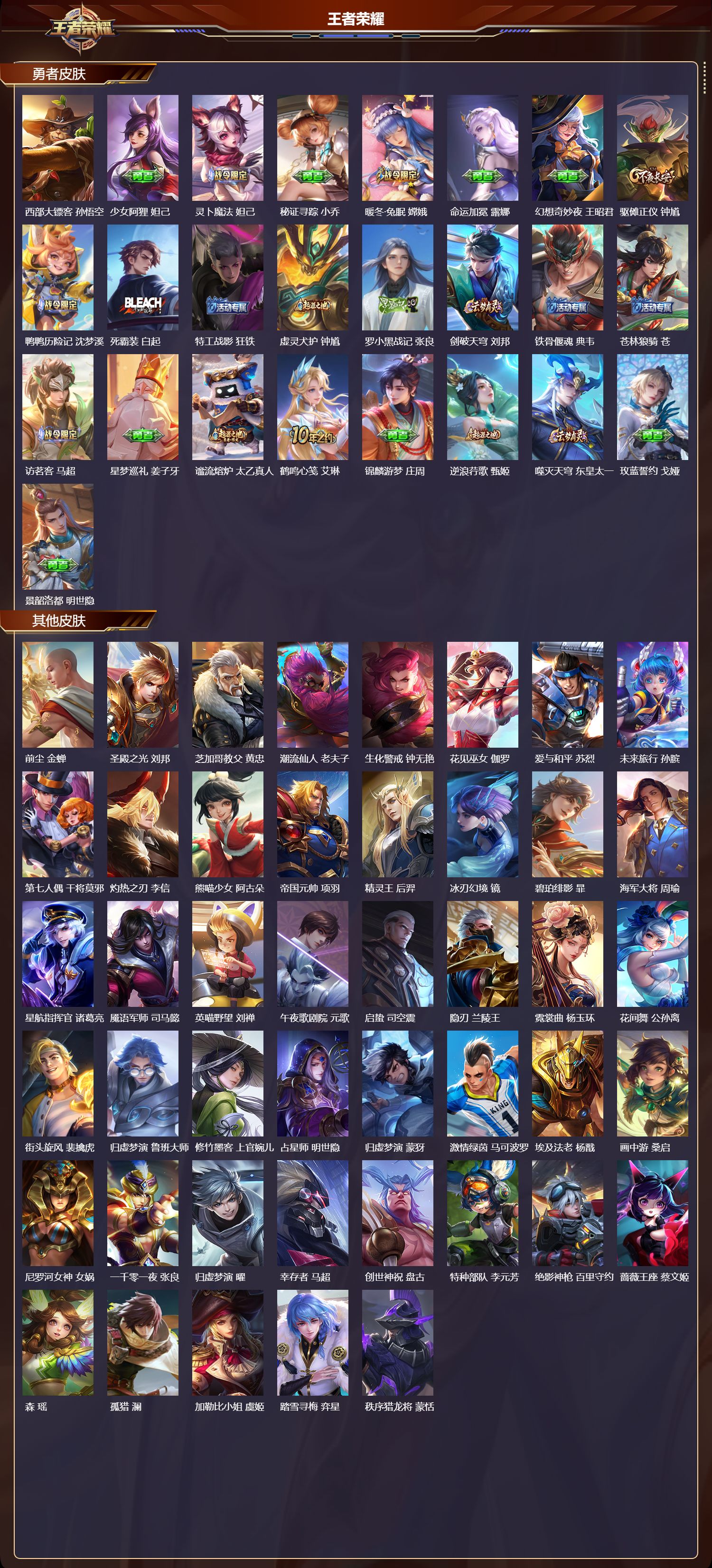 WZMK3457262王者荣耀账号详情图4