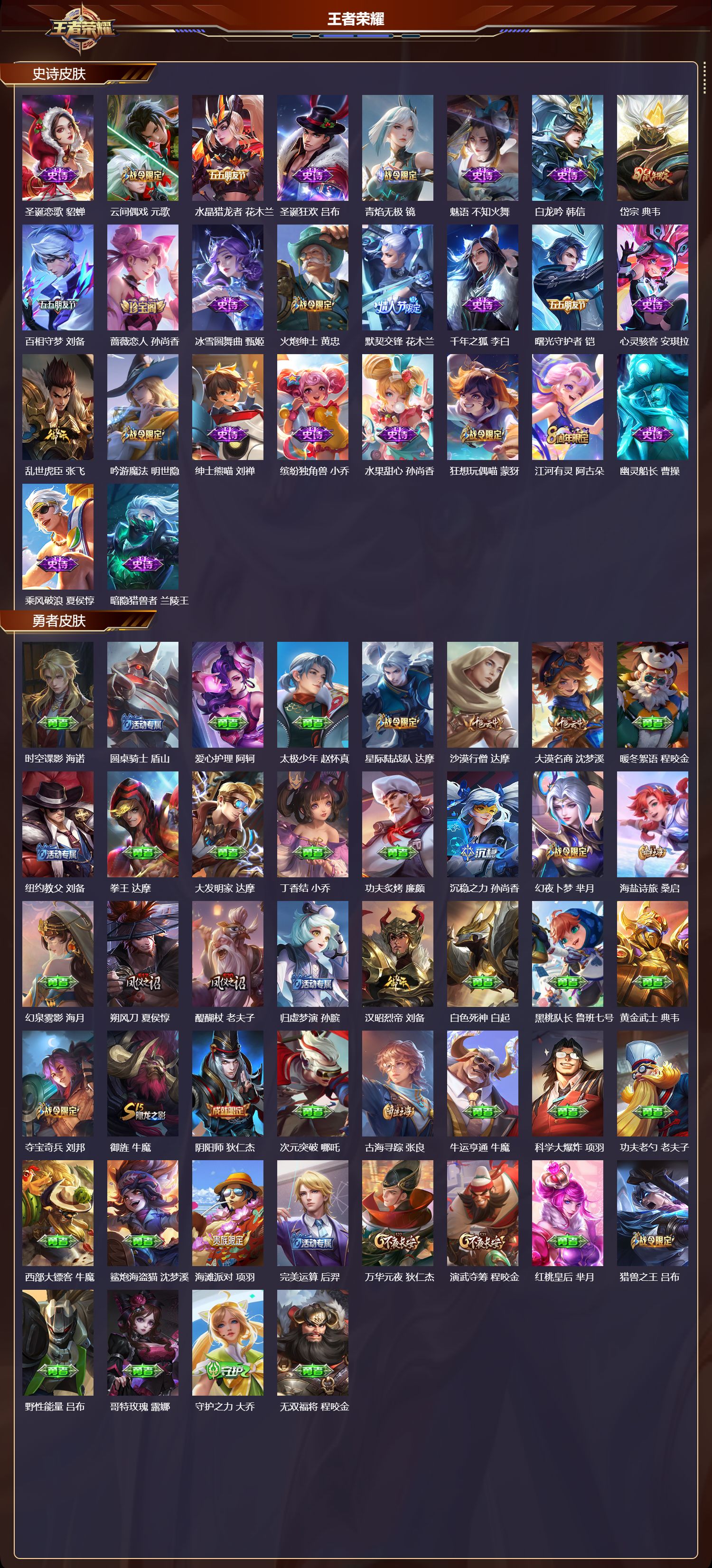 WZCMW3455217王者荣耀账号详情图3