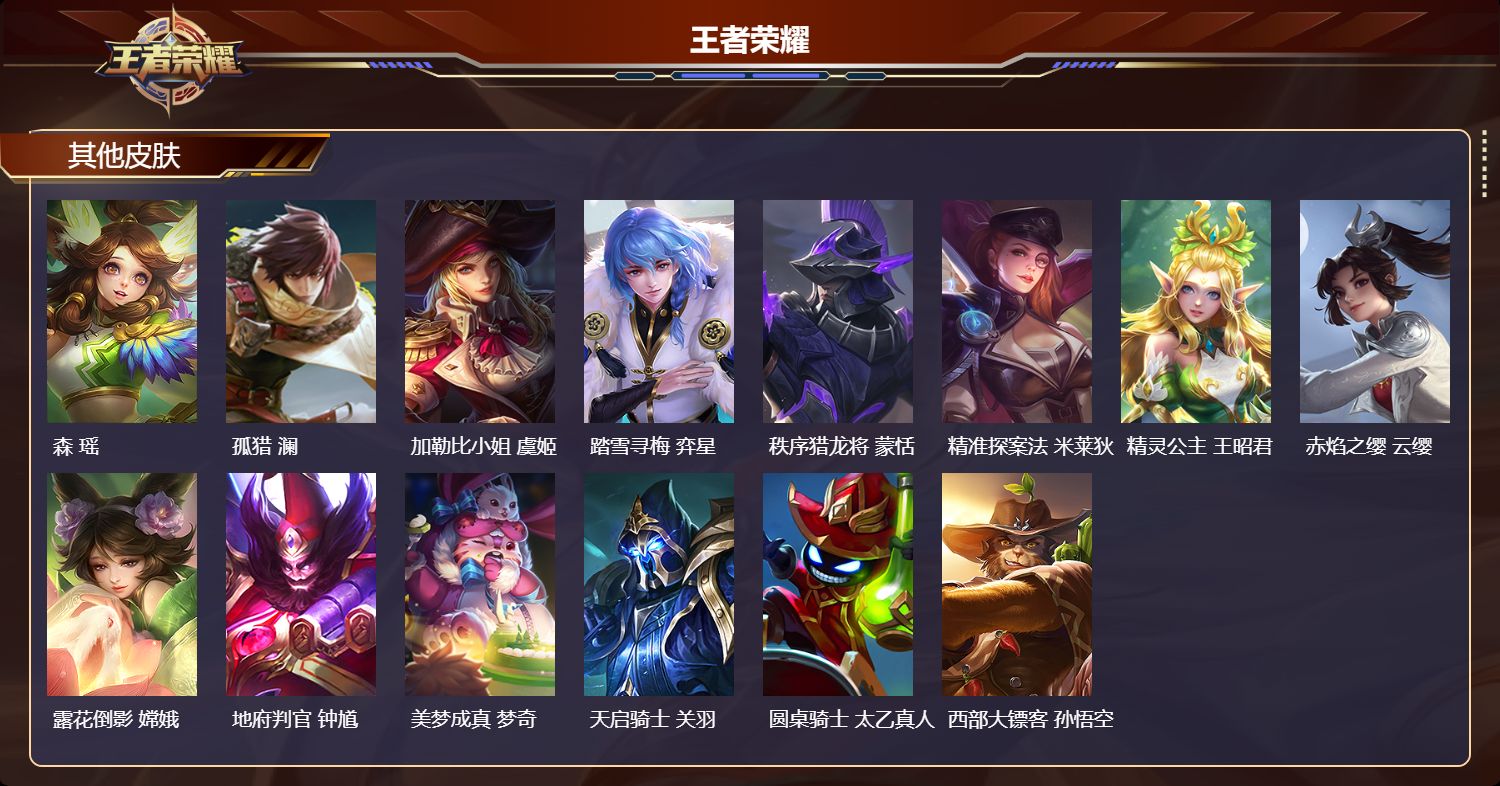 WZCMW3455217王者荣耀账号详情图6