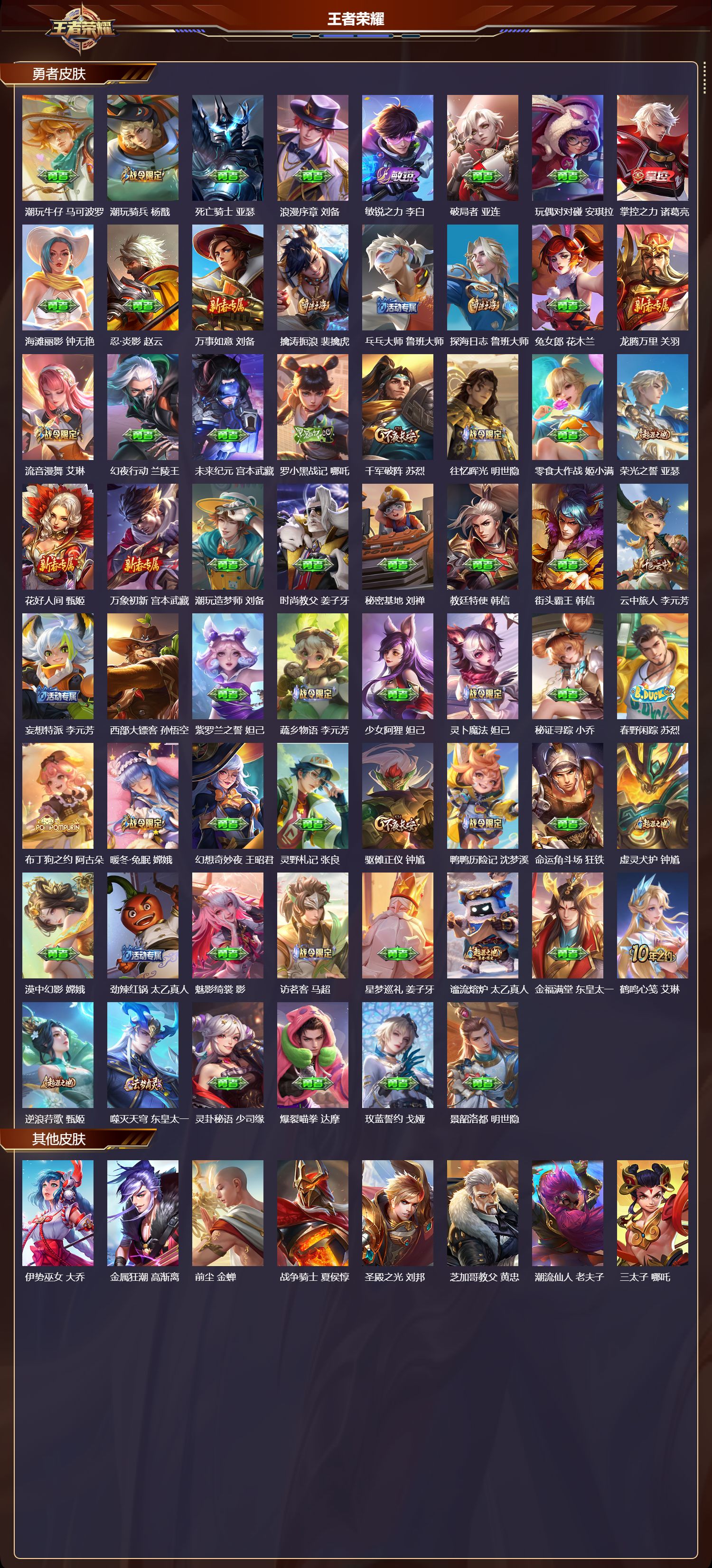 WZMK3457257王者荣耀账号详情图4