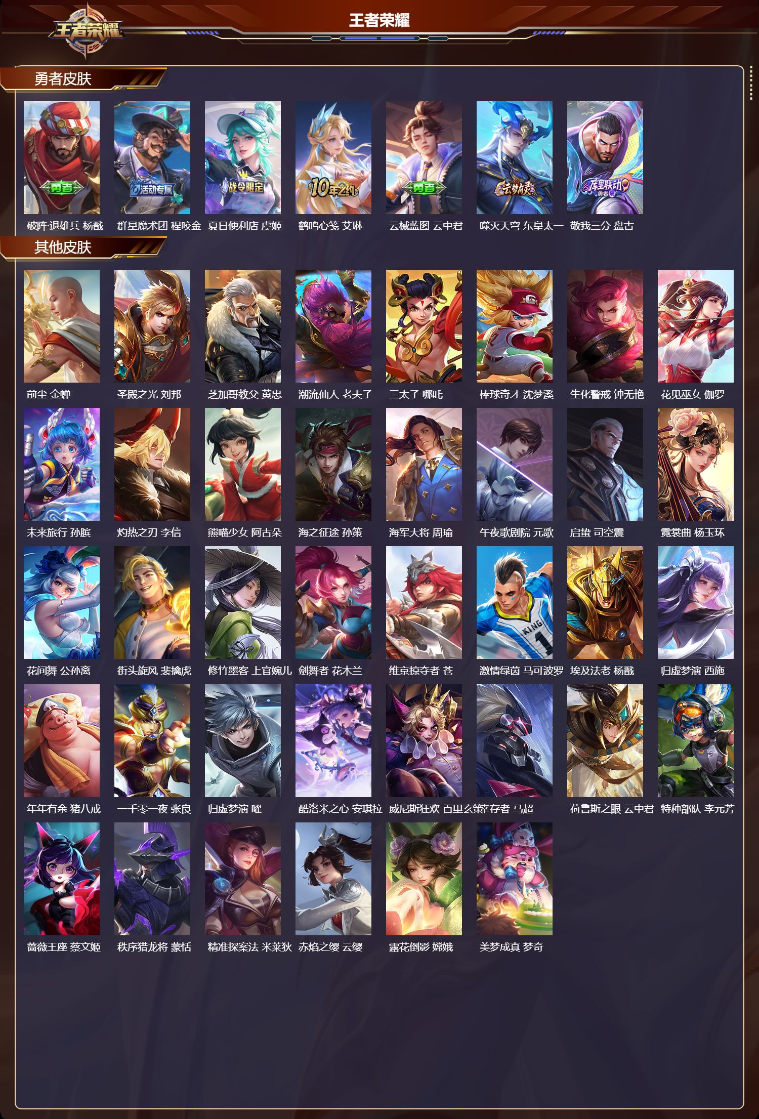 WZMK3457227王者荣耀账号详情图4