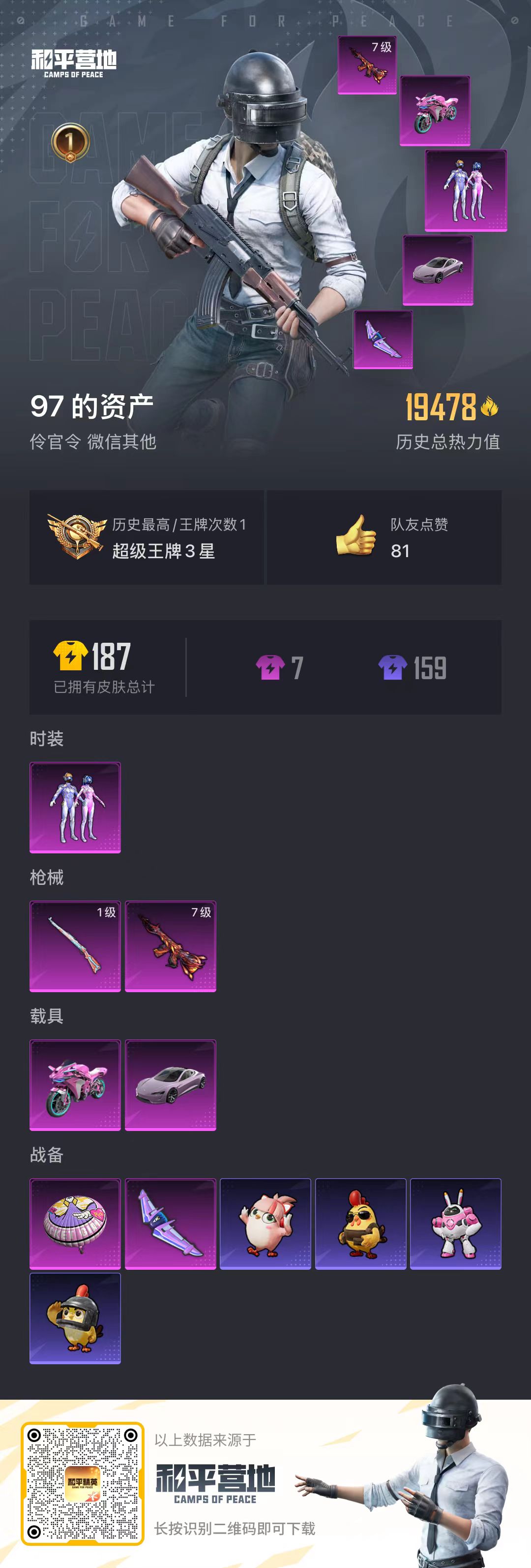 HPSJ3442468和平精英账号详情图4