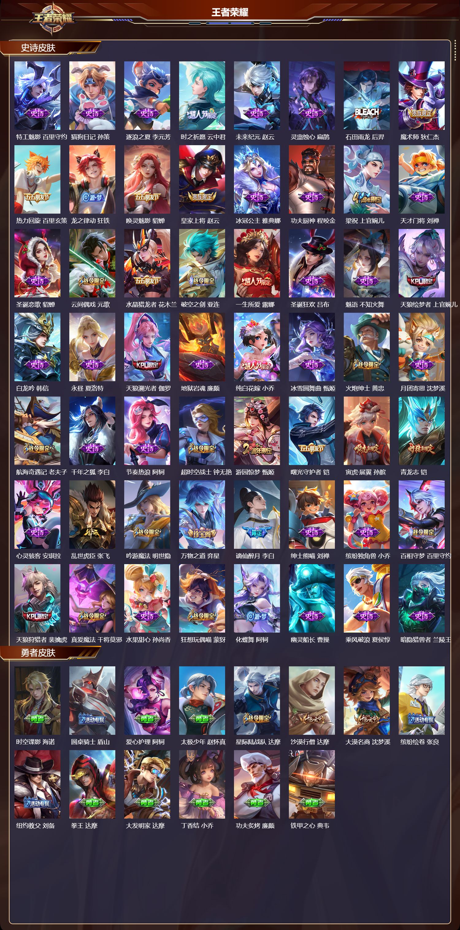 WZCMW3456037王者荣耀账号详情图3