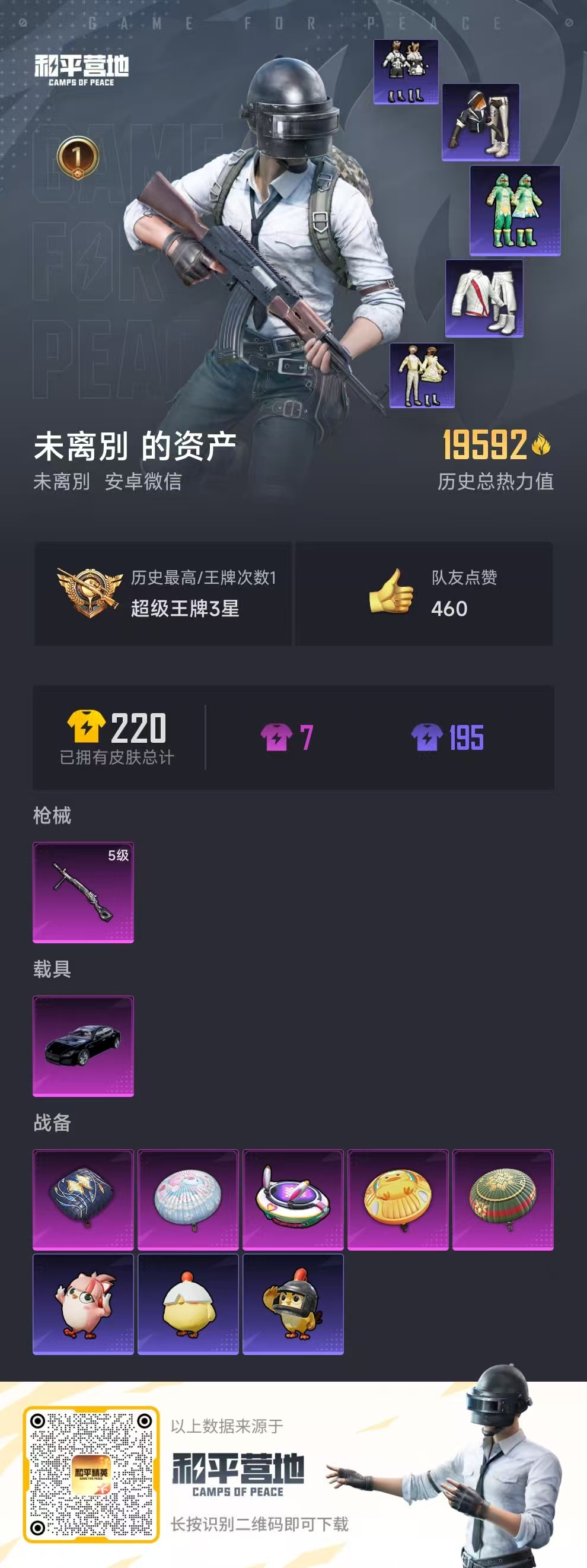 HPSJ3442526和平精英账号详情图4