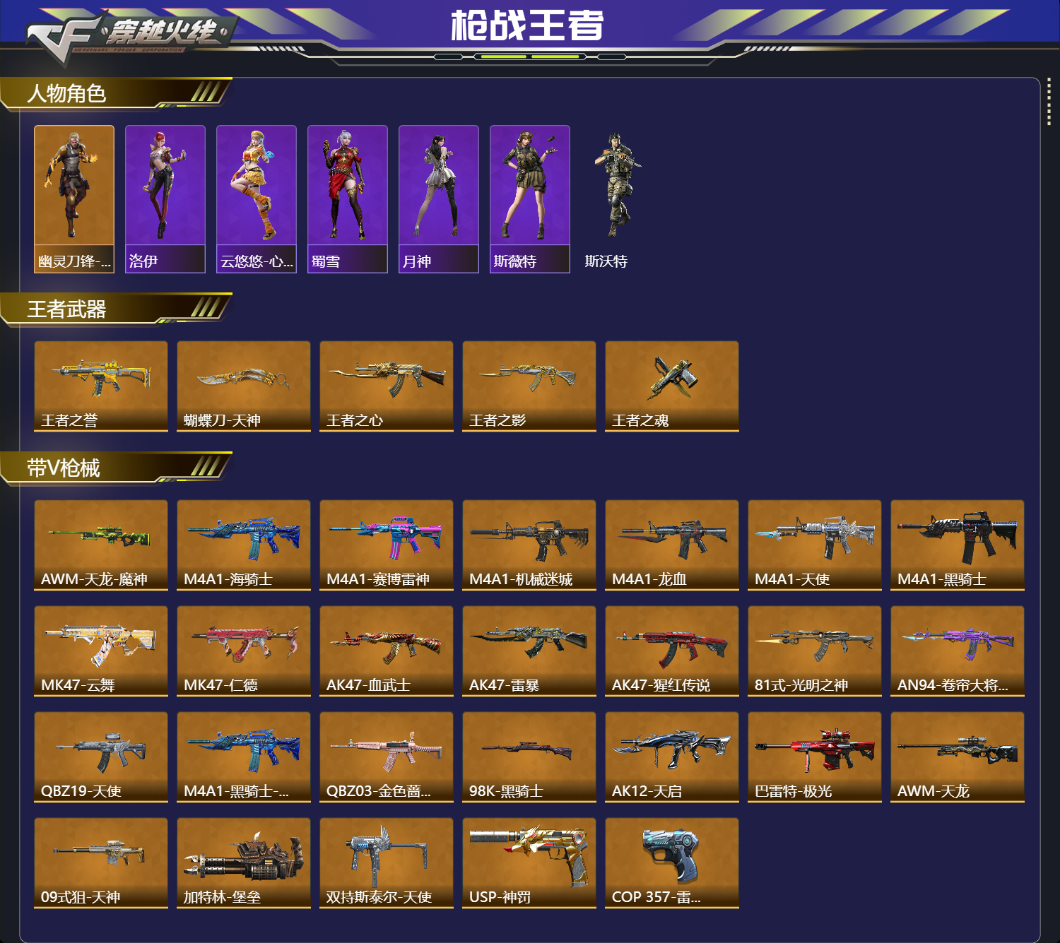 CFMFFWY42240枪战王者账号详情图2