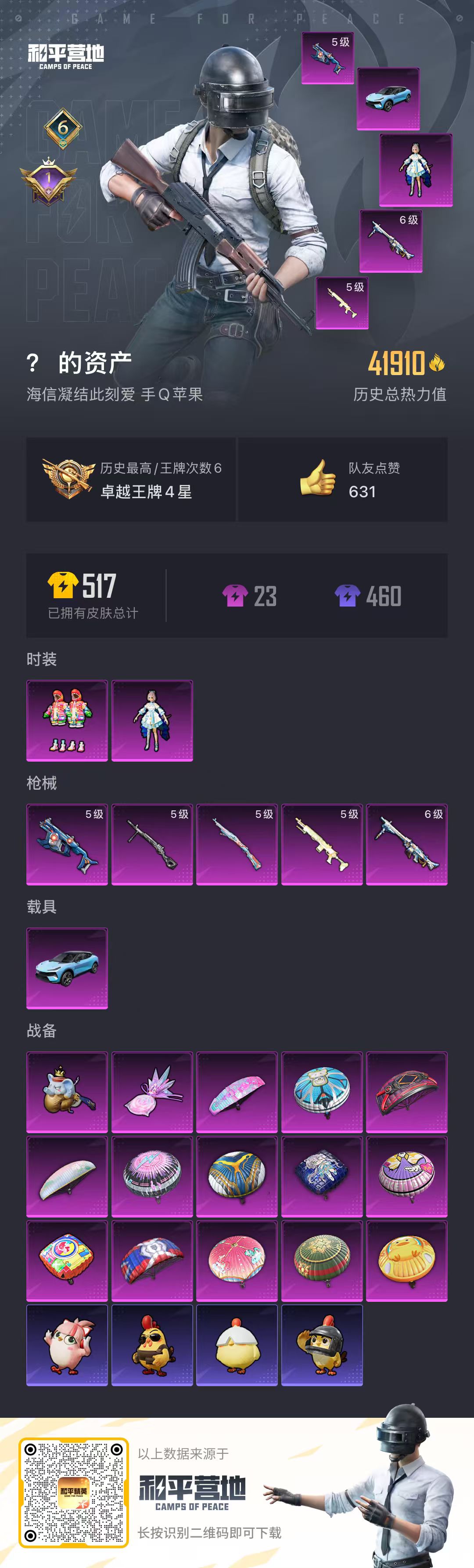 HPSJ3446136和平精英账号详情图3