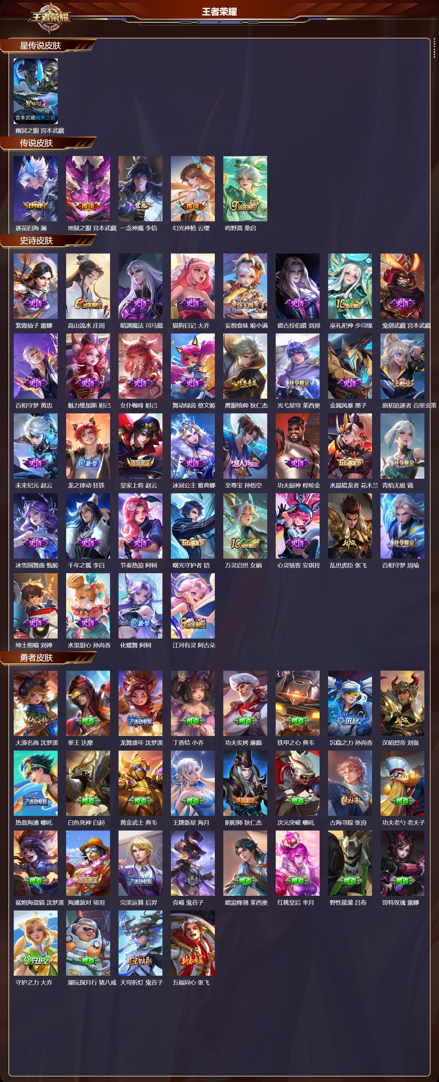 WZMK3457254王者荣耀账号详情图2