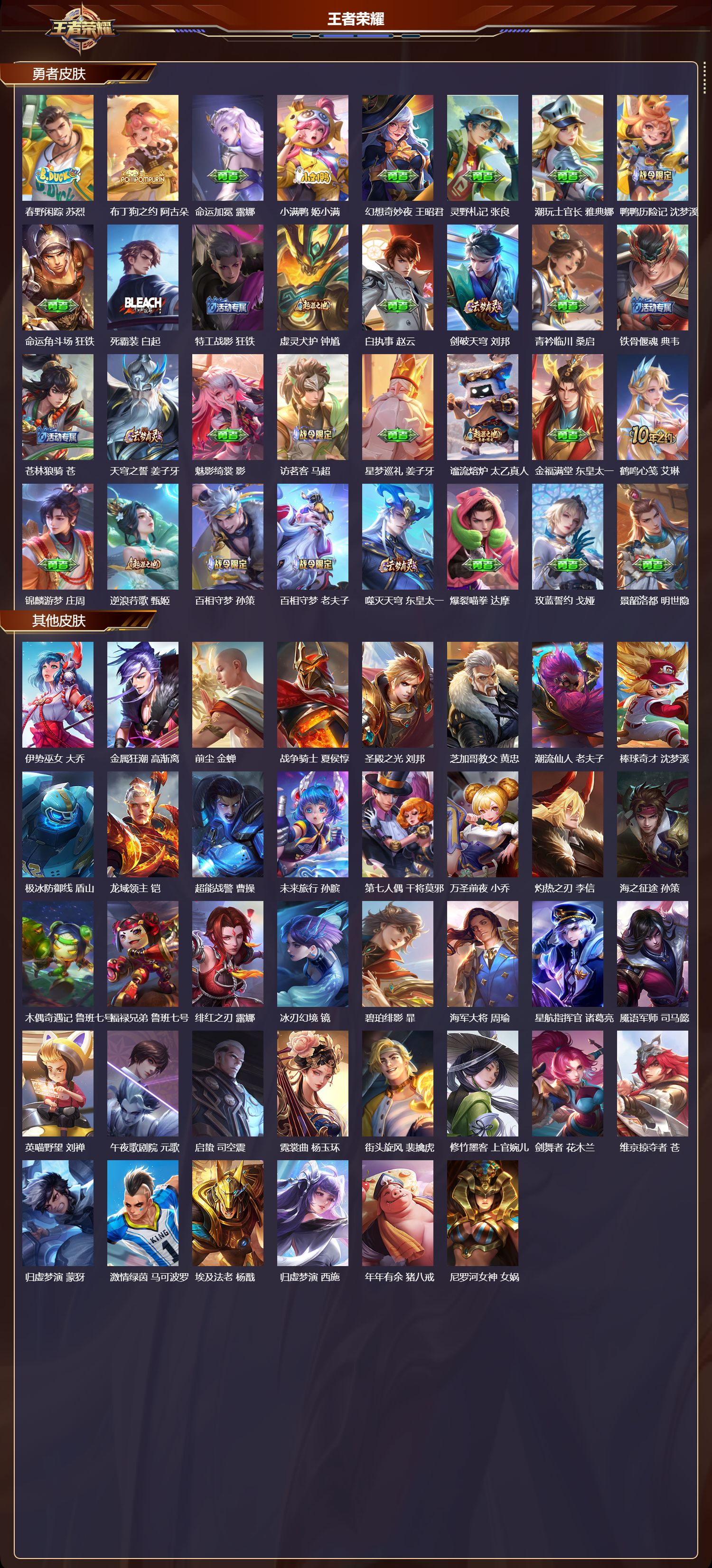 WZMK3457241王者荣耀账号详情图4