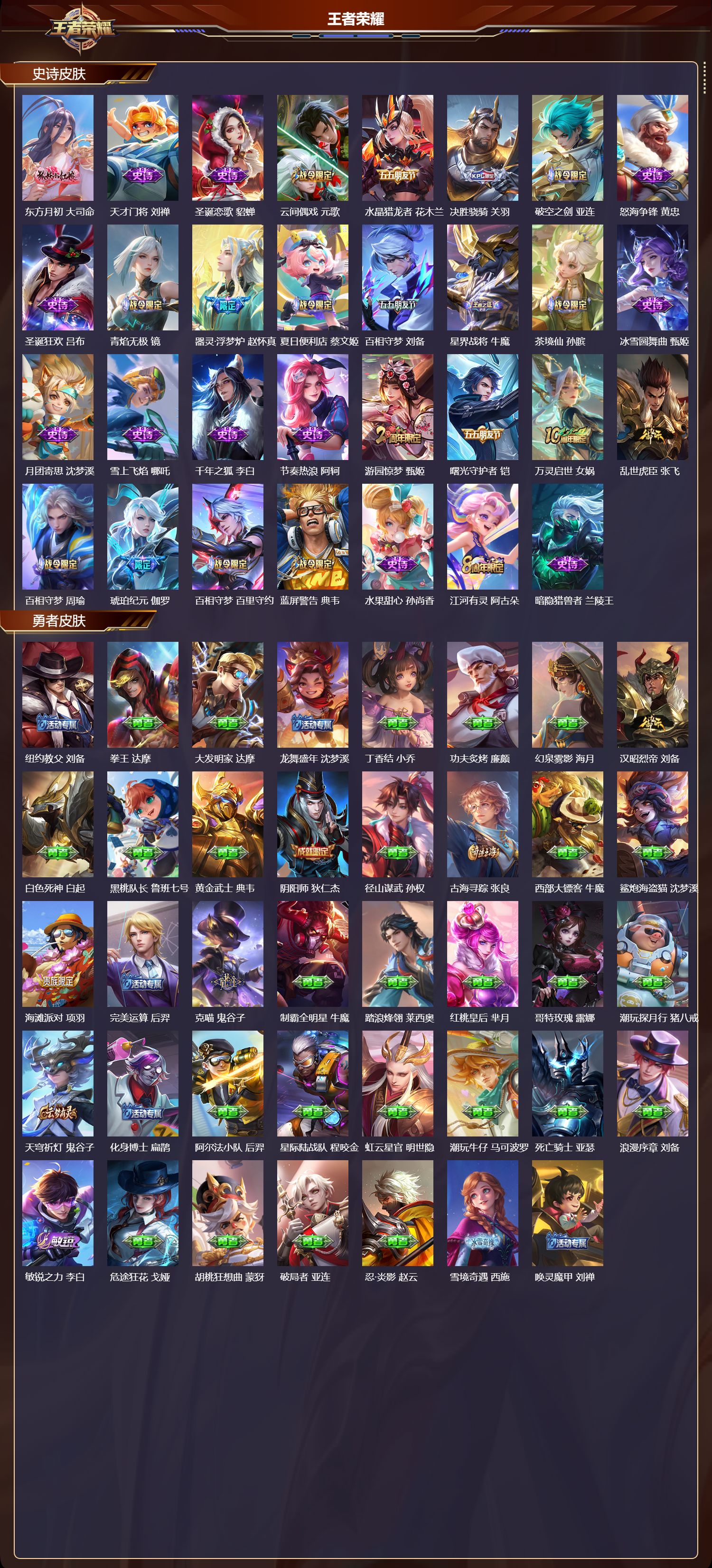 WZMK3457246王者荣耀账号详情图3