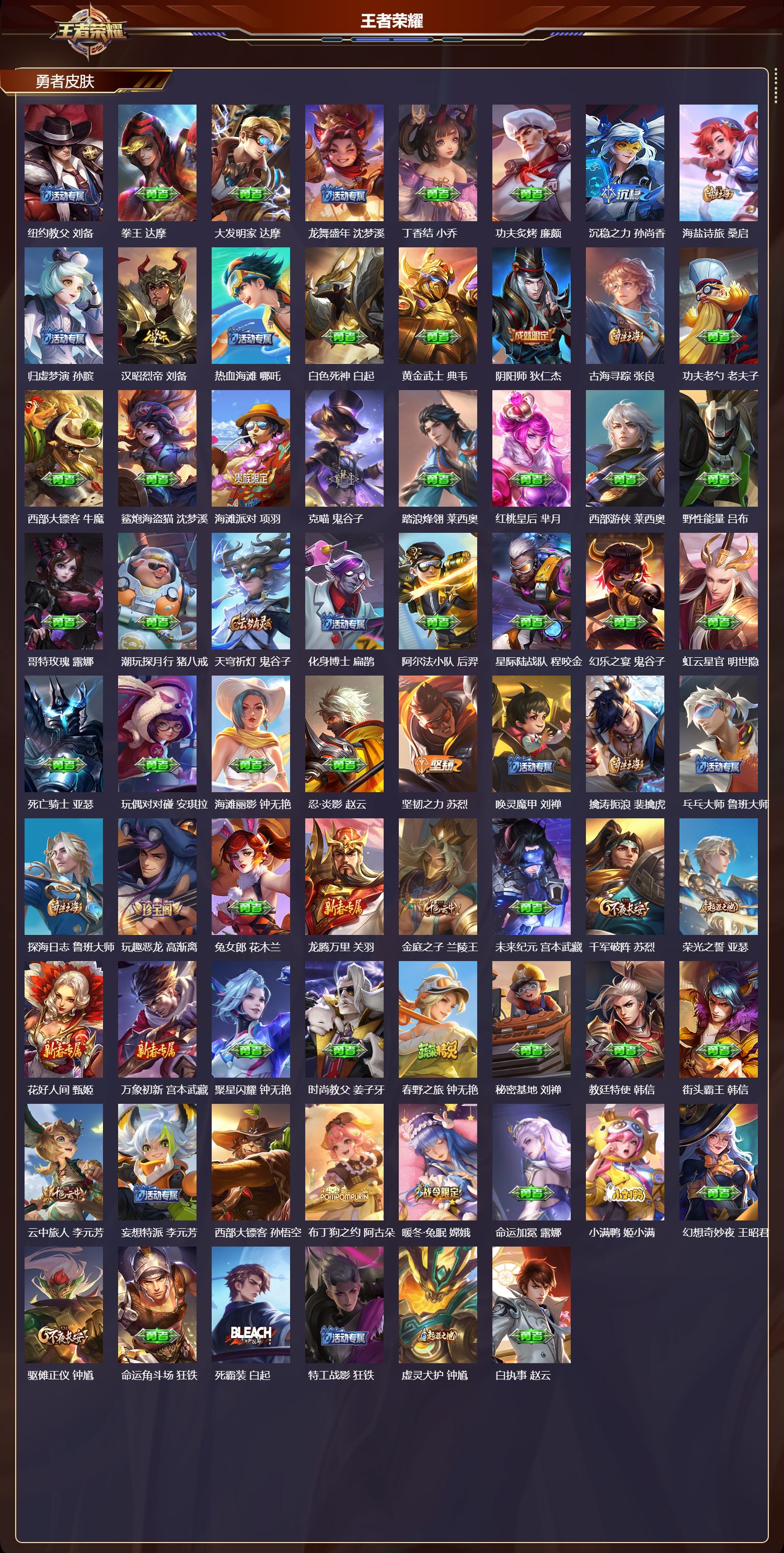 WZMK3457248王者荣耀账号详情图3