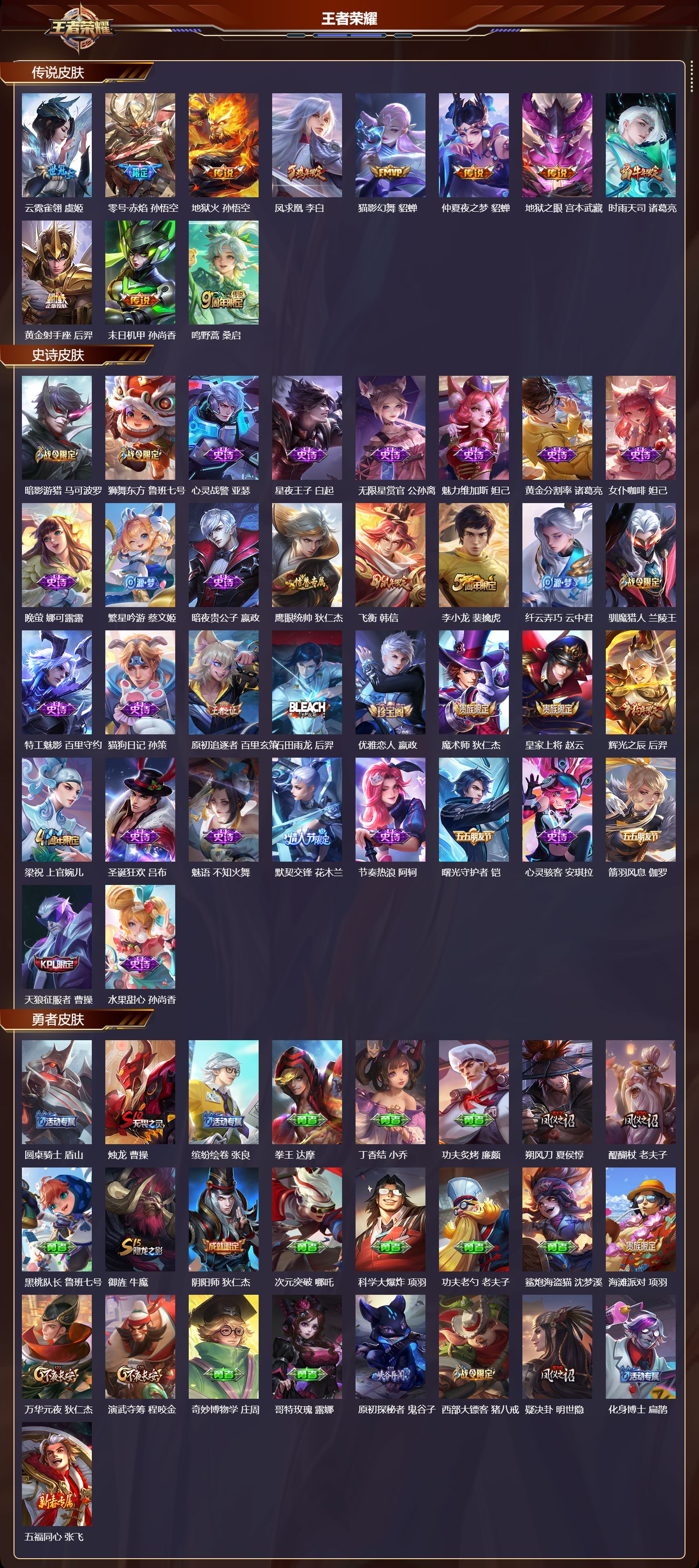 WZMK3457255王者荣耀账号详情图2