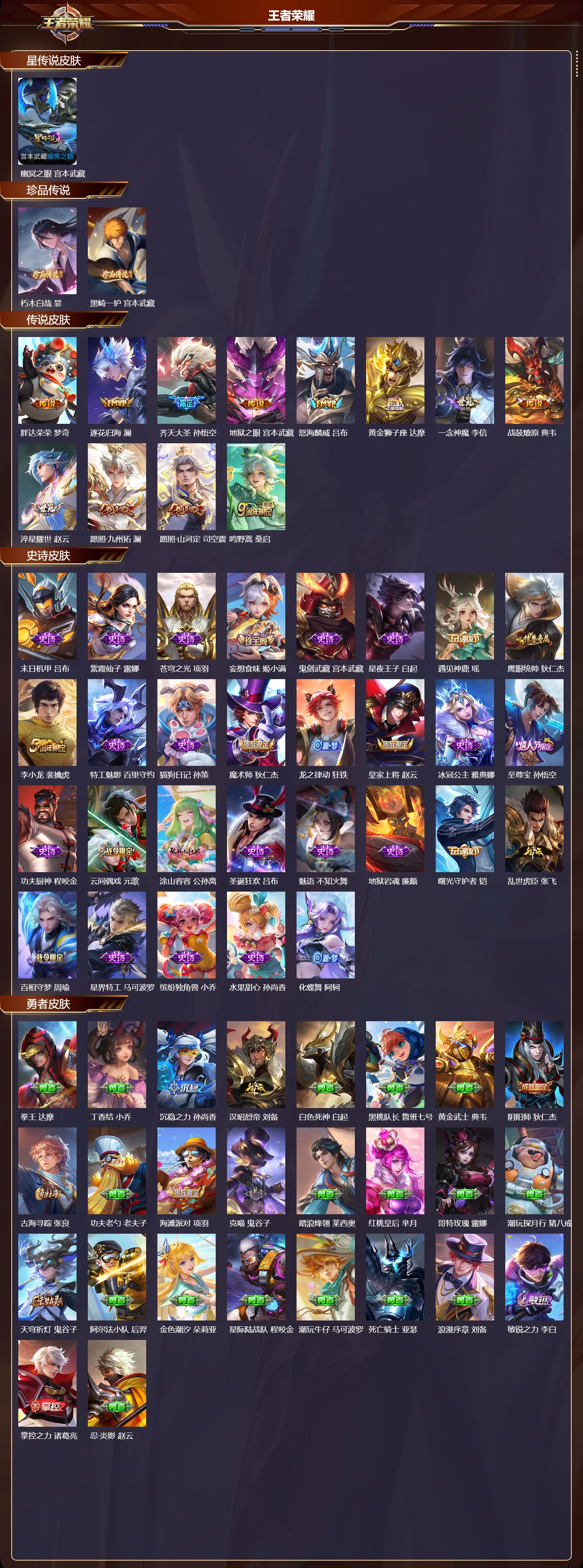 WZQM3476908王者荣耀账号详情图3