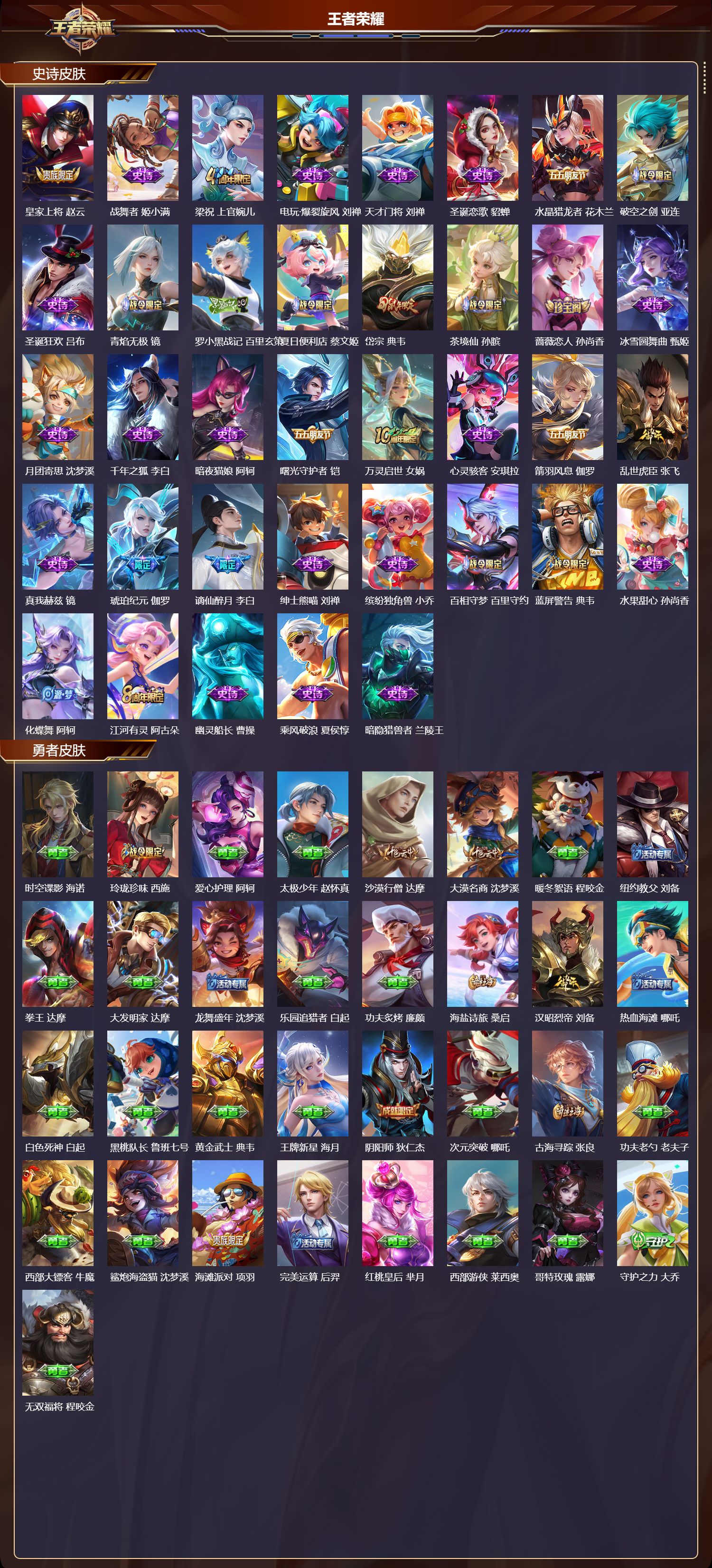 WZMK3457263王者荣耀账号详情图3