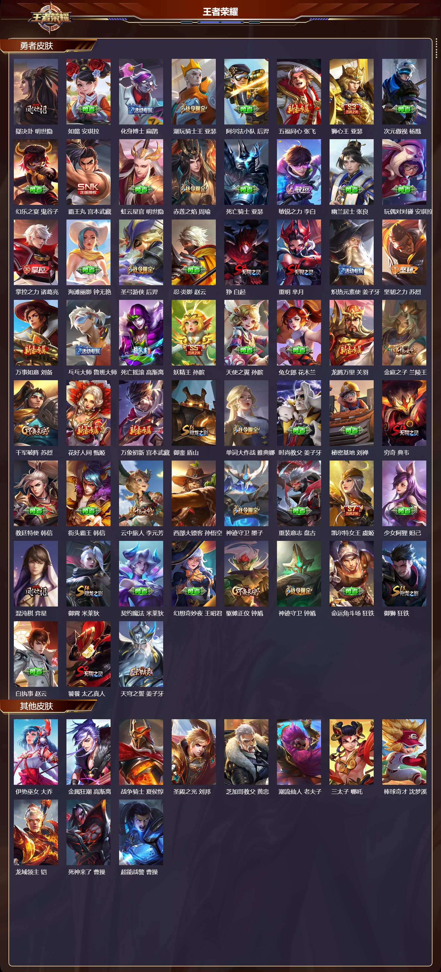 WZQM3476881王者荣耀账号详情图5