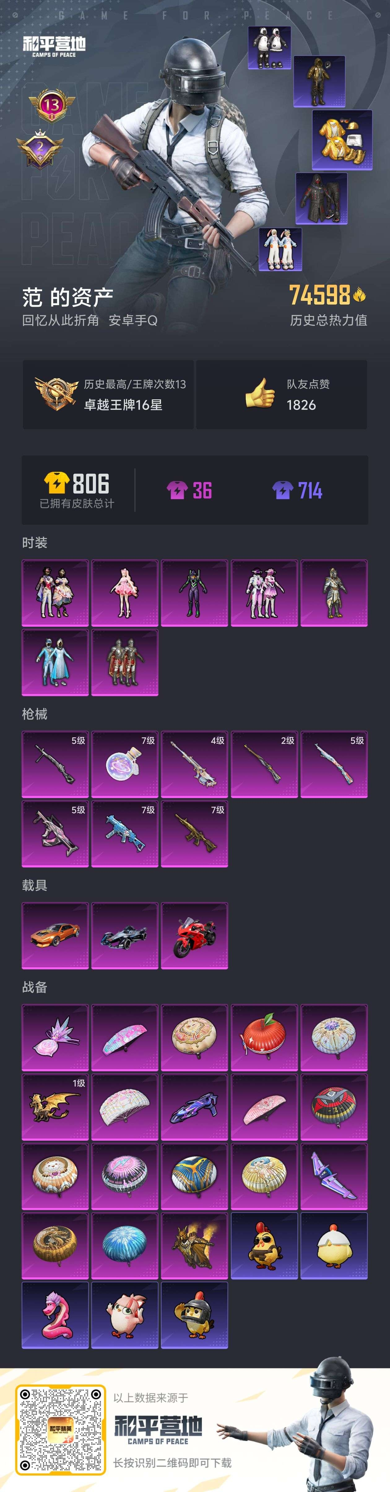 HPSJ3441897和平精英账号详情图4