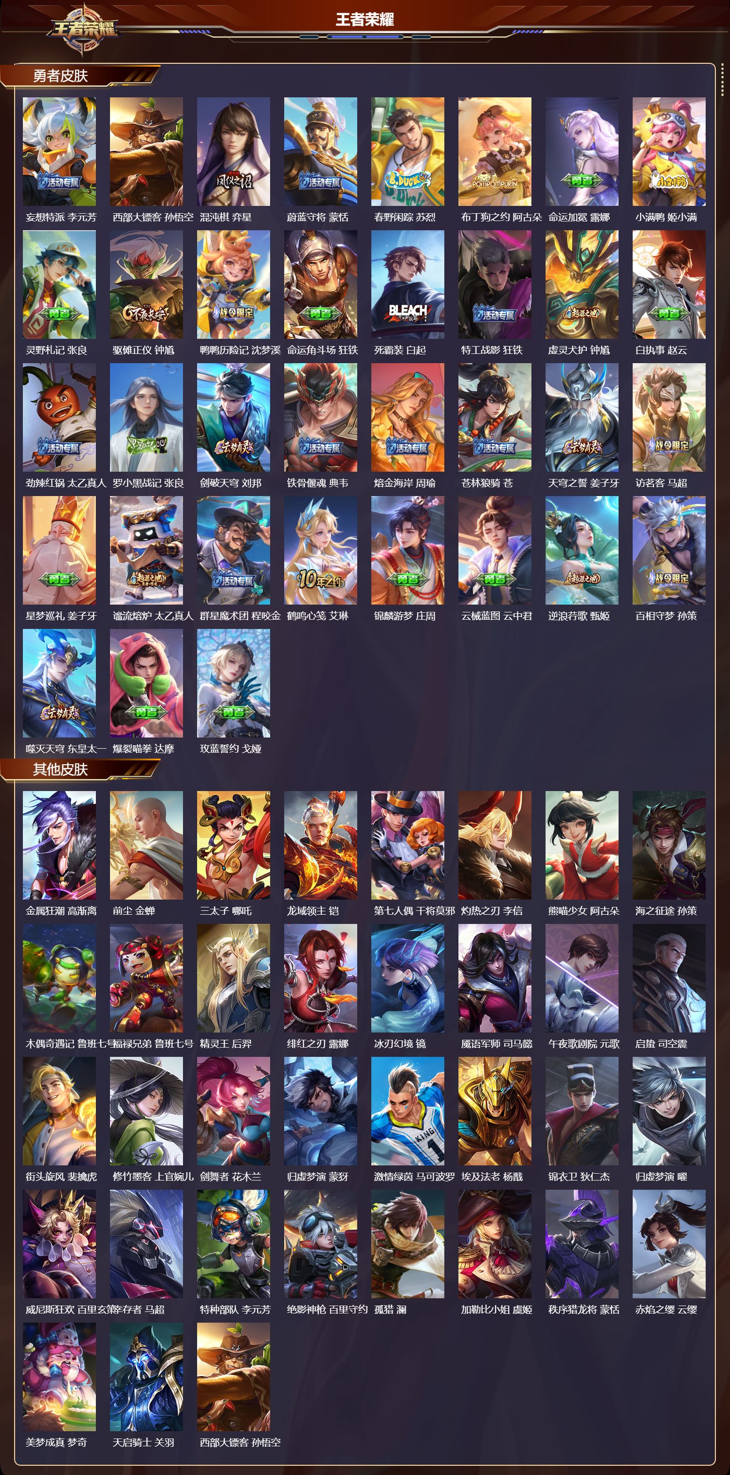 WZMK3457250王者荣耀账号详情图4