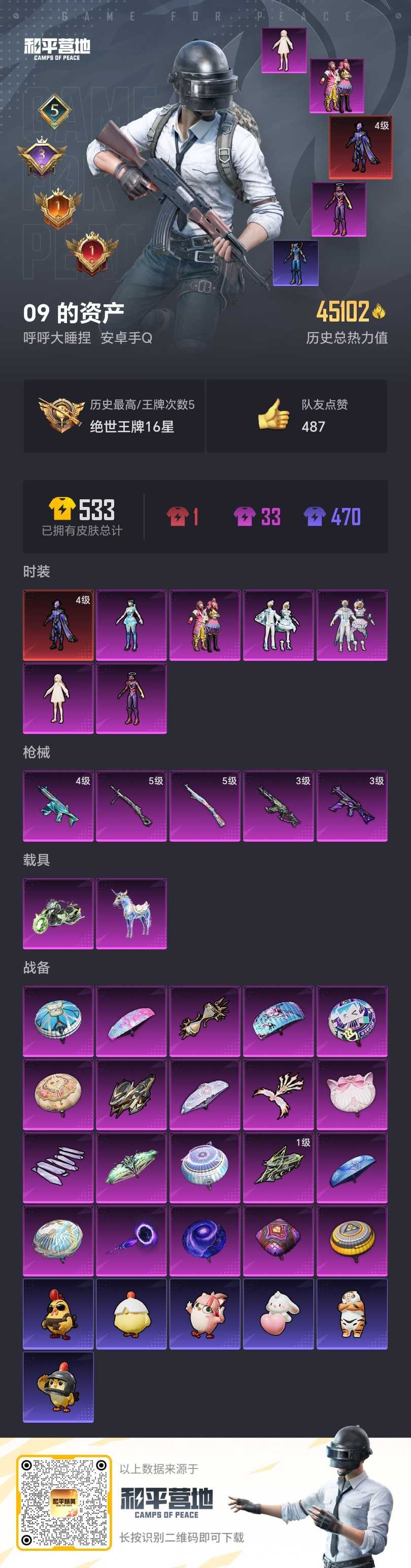 HPSJ3446152和平精英账号详情图3