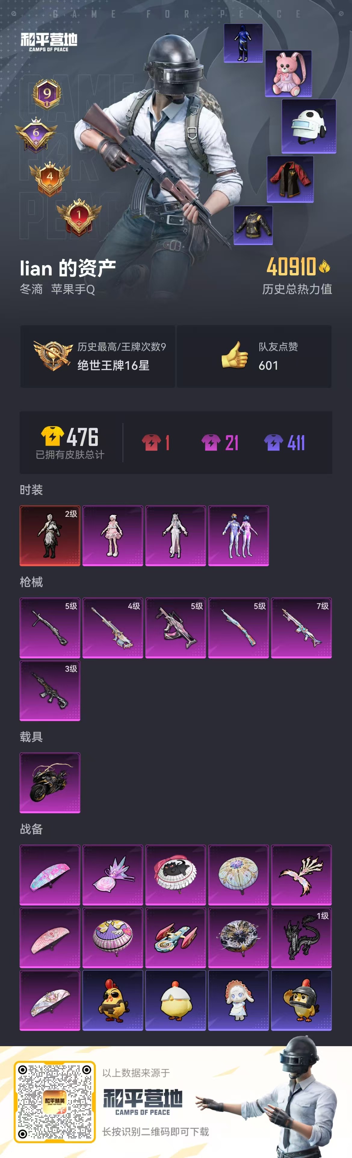 HPSJ3442046和平精英账号详情图3