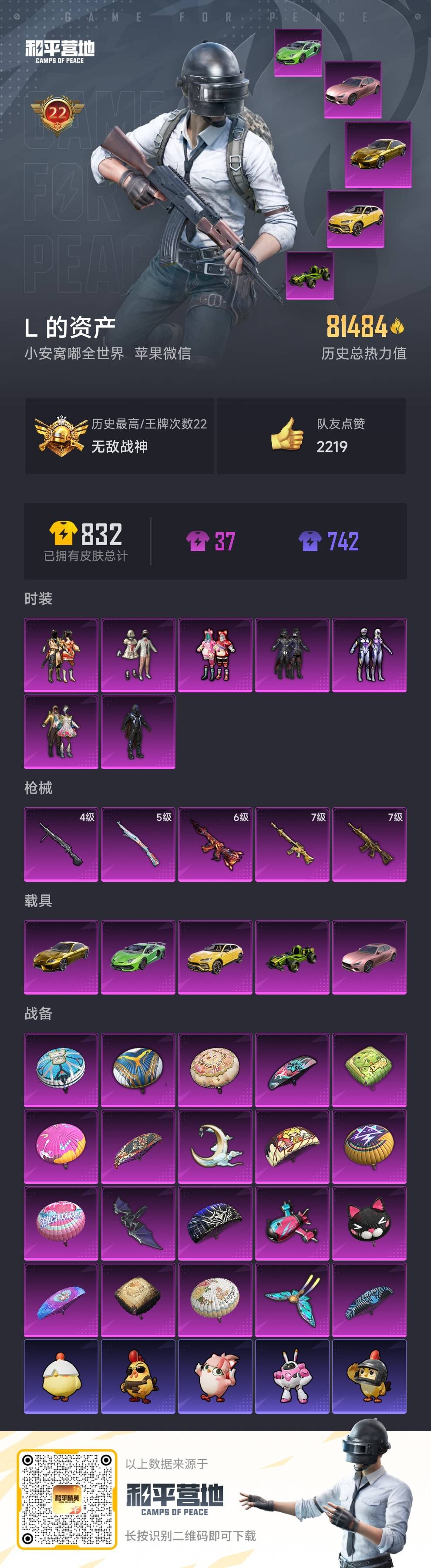 HPSJ3442473和平精英账号详情图4