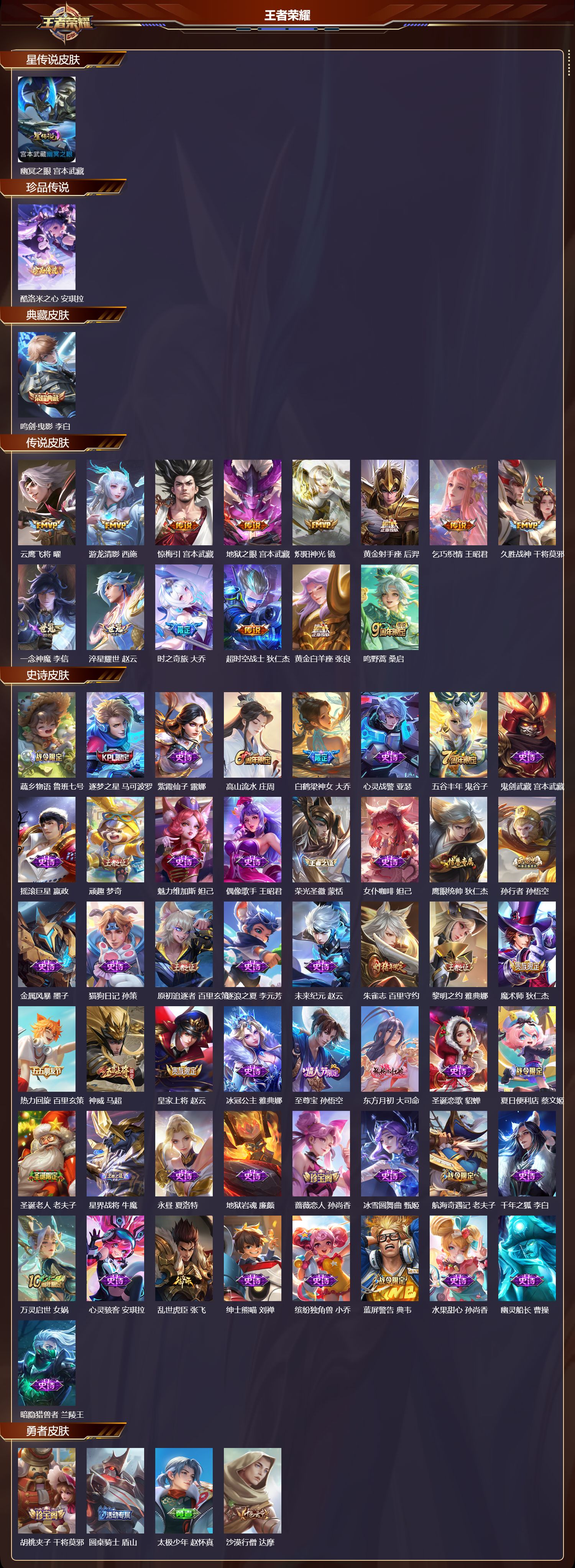 WZMK3457227王者荣耀账号详情图2