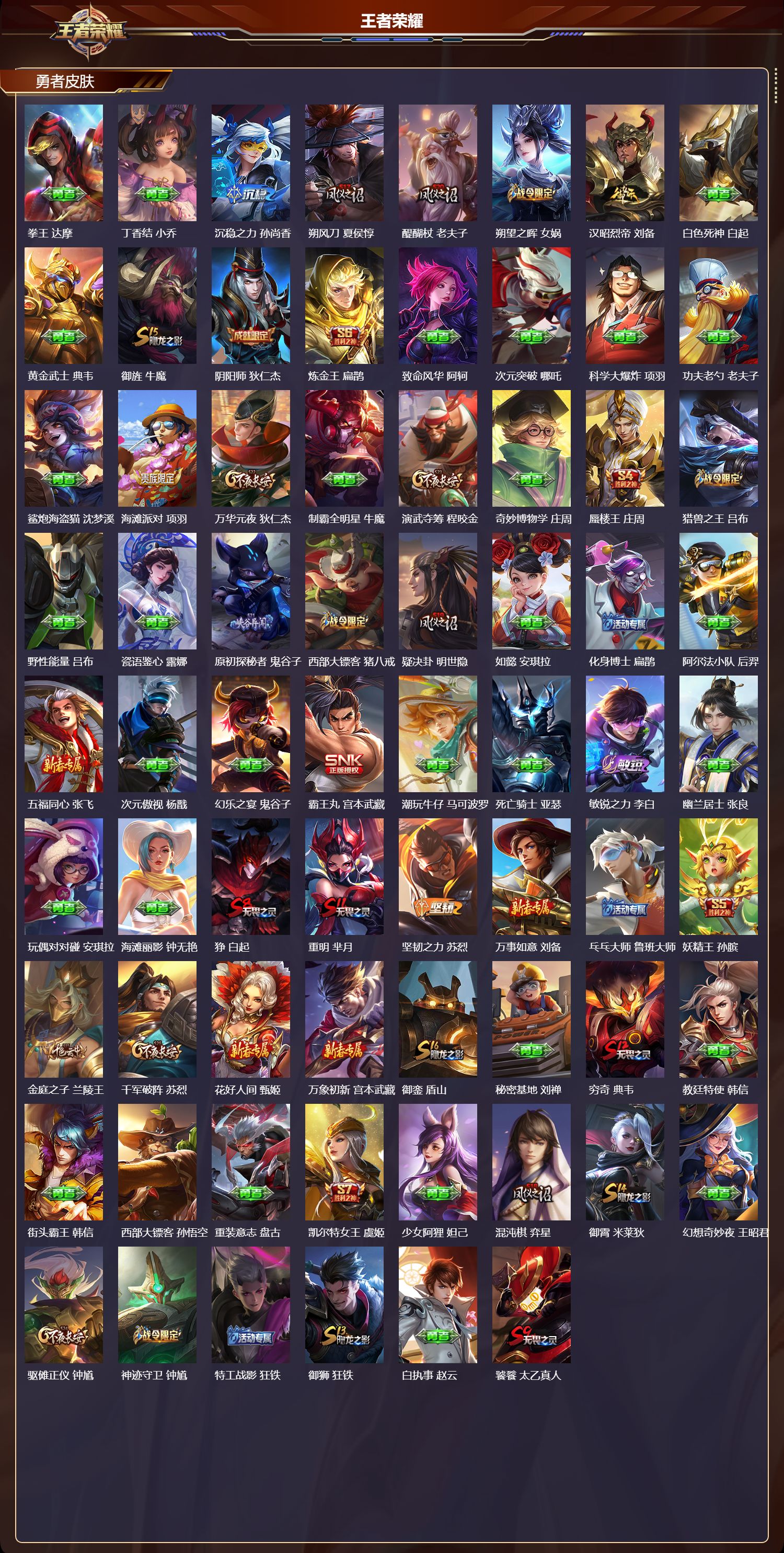 WZMK3457252王者荣耀账号详情图3