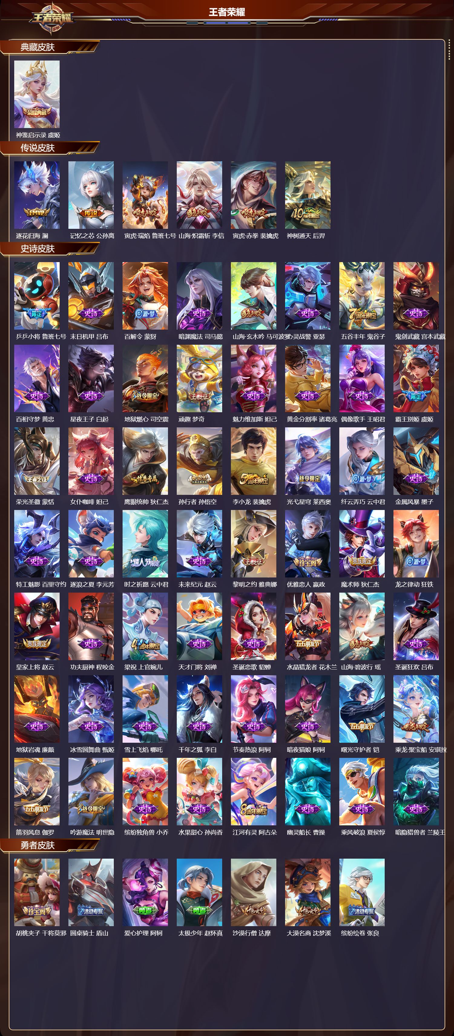 WZQM3474277王者荣耀账号详情图3