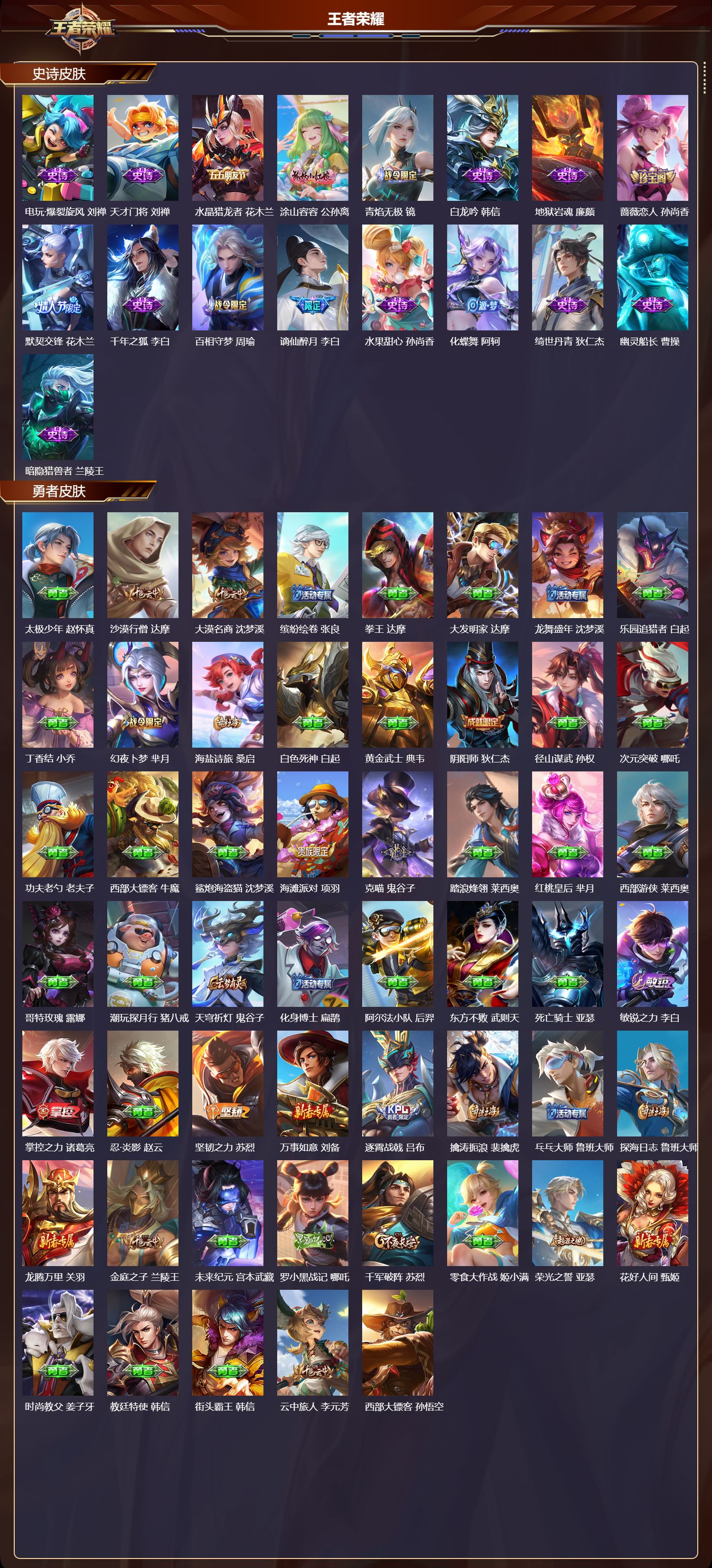 WZMK3457249王者荣耀账号详情图3