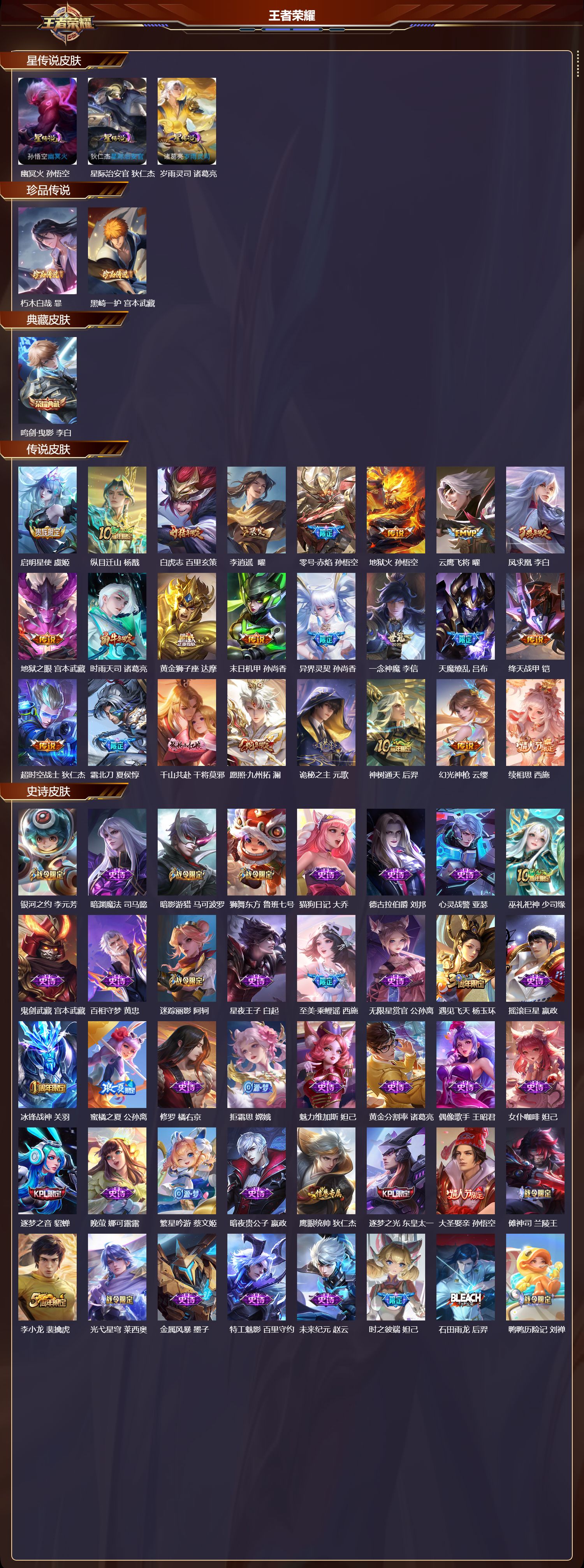 WZMK3457240王者荣耀账号详情图2