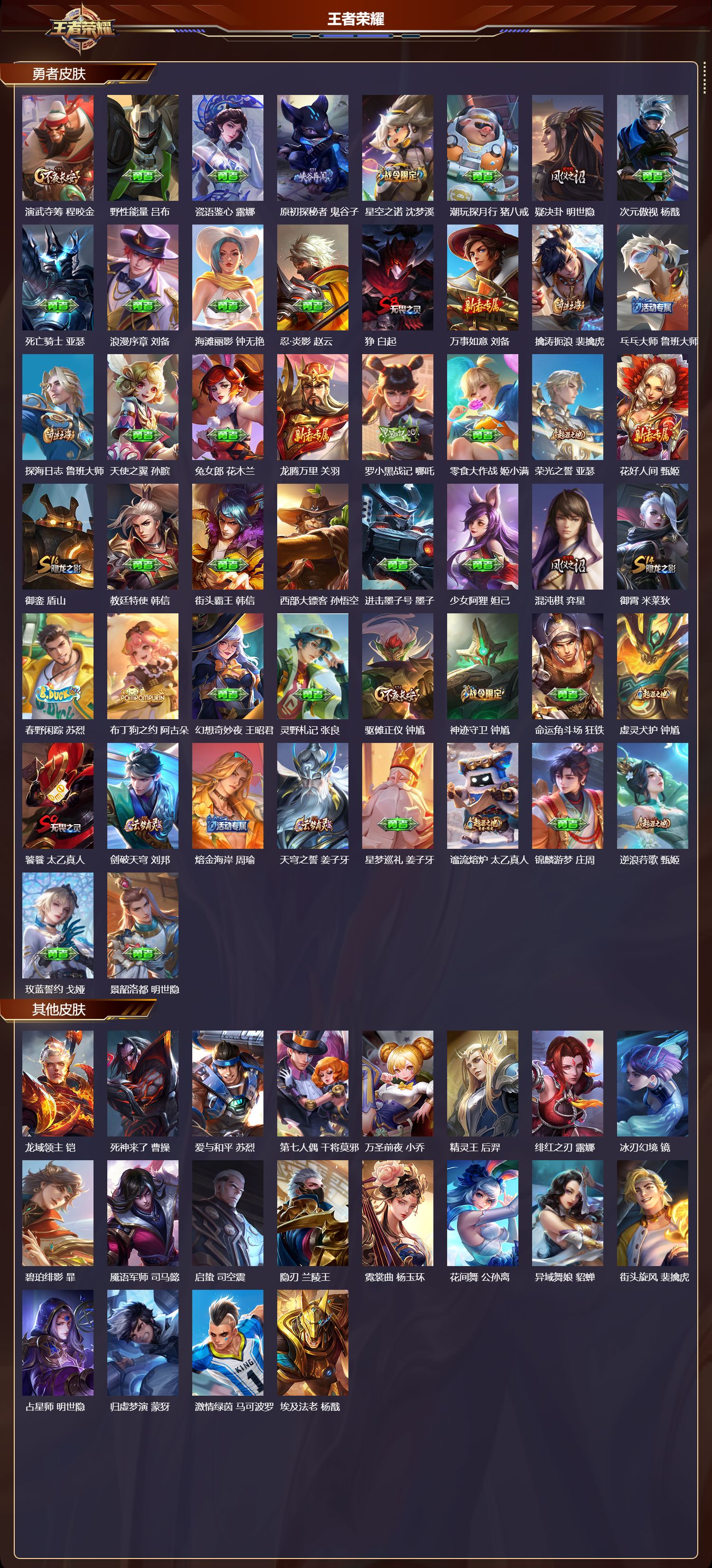 WZMK3457245王者荣耀账号详情图3