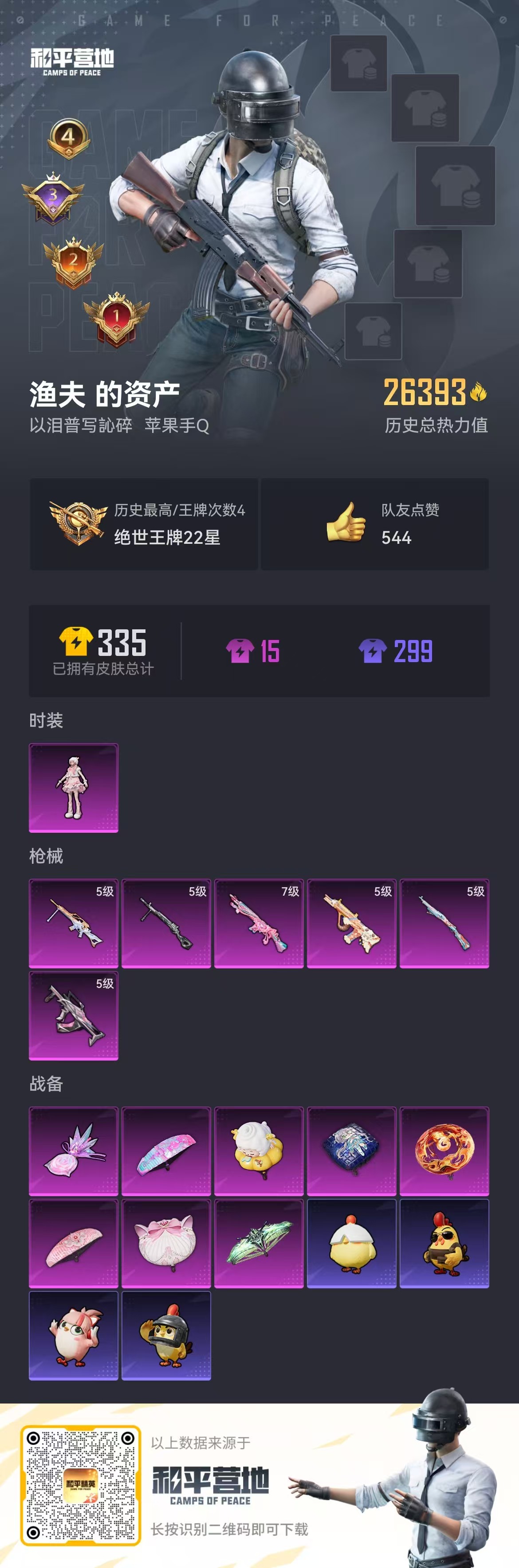 HPSJ3444864和平精英账号详情图4