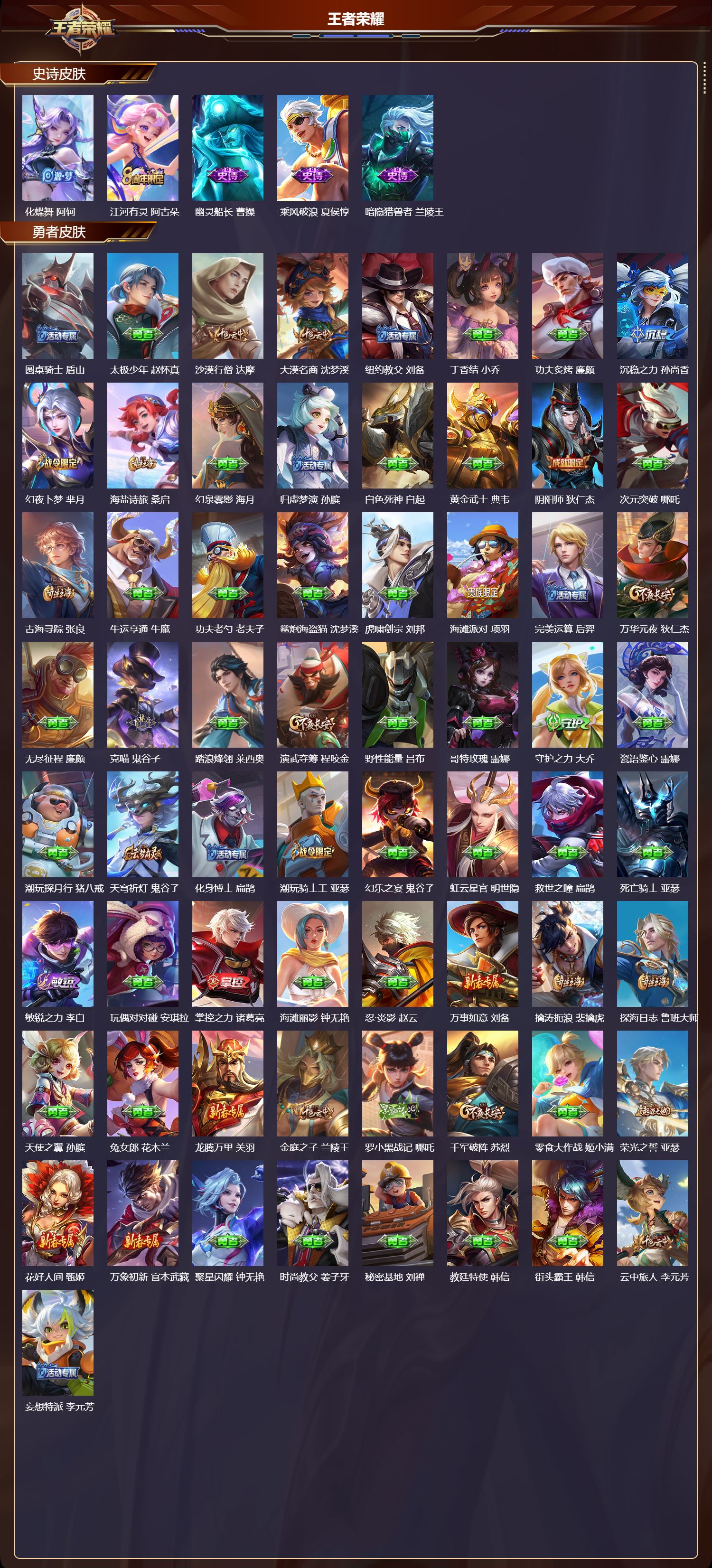 WZMK3457262王者荣耀账号详情图3