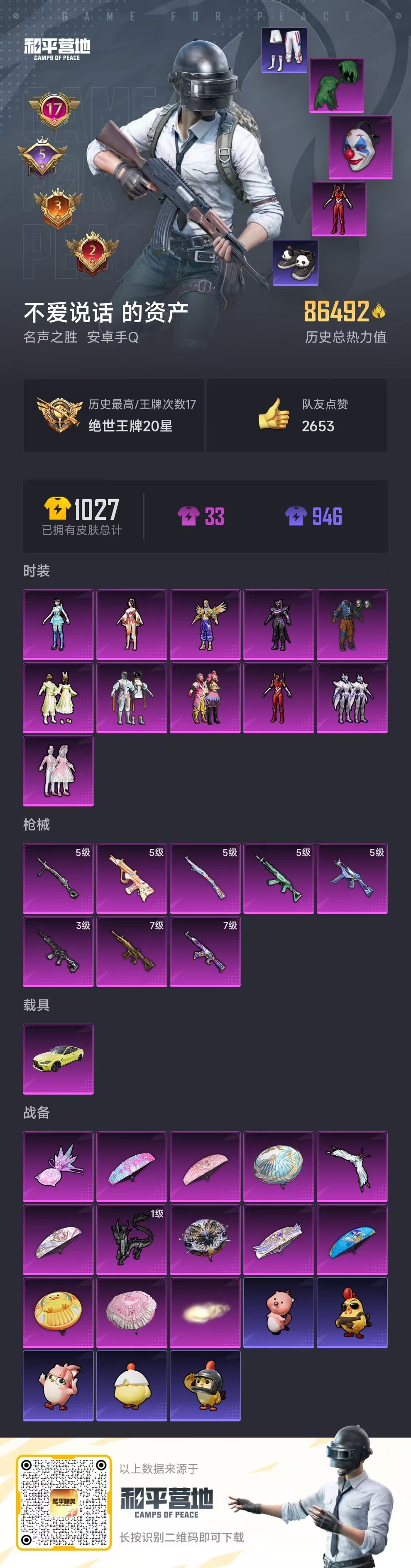 HPSJ3441911和平精英账号详情图4