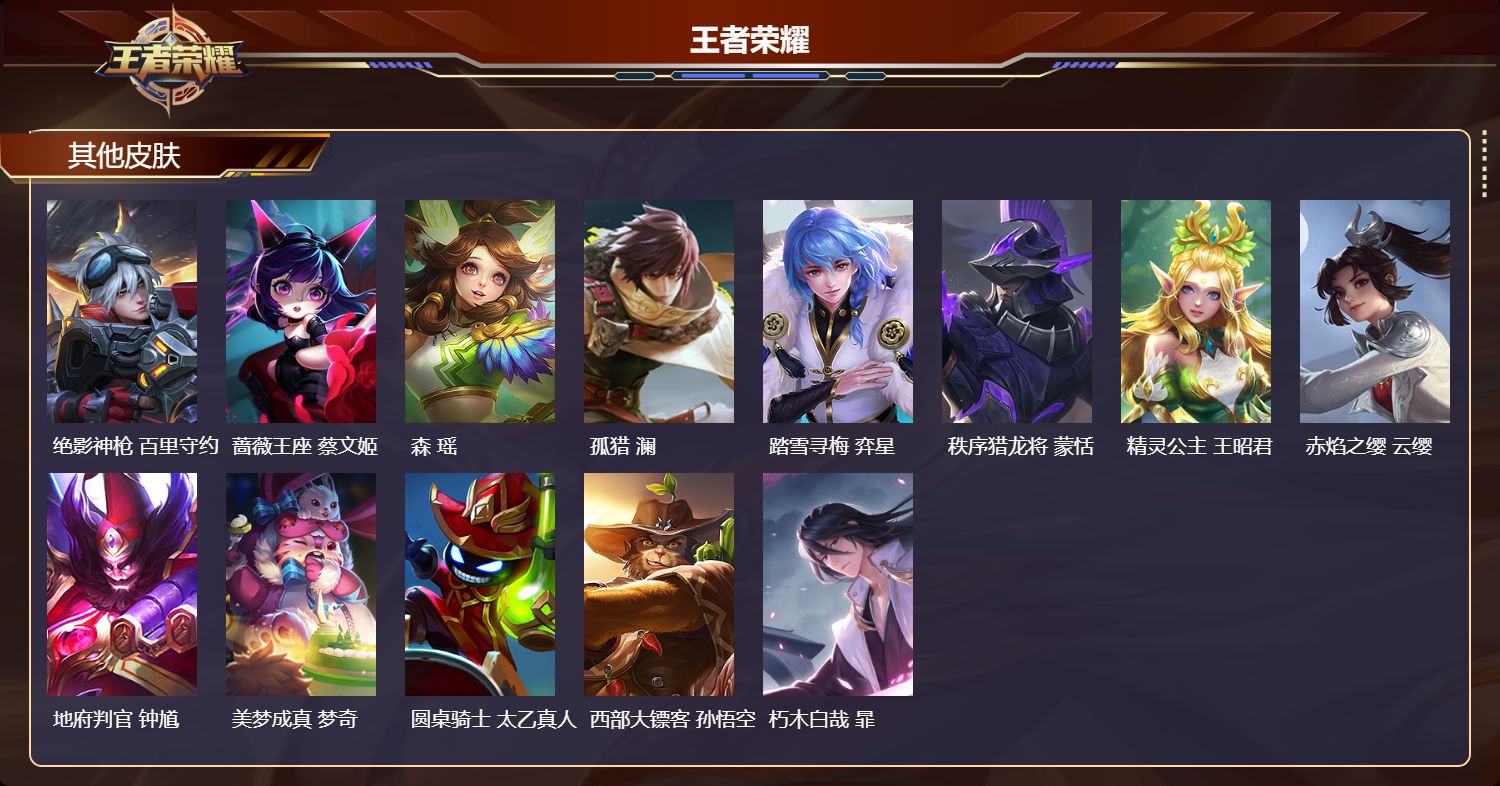 WZCMW3457503王者荣耀账号详情图18