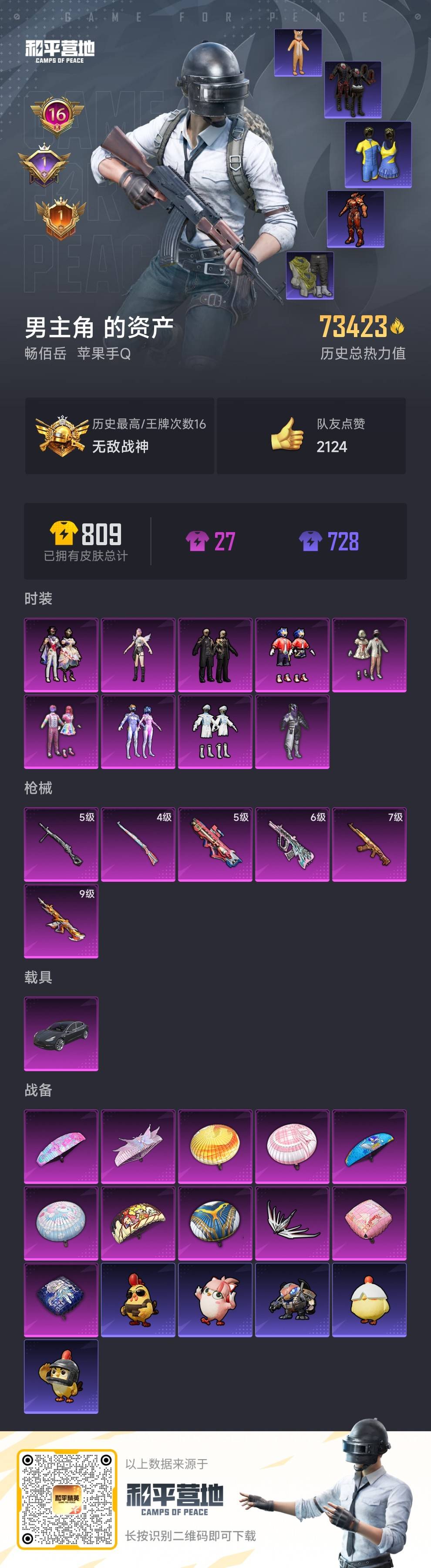 HPSJ3446153和平精英账号详情图4