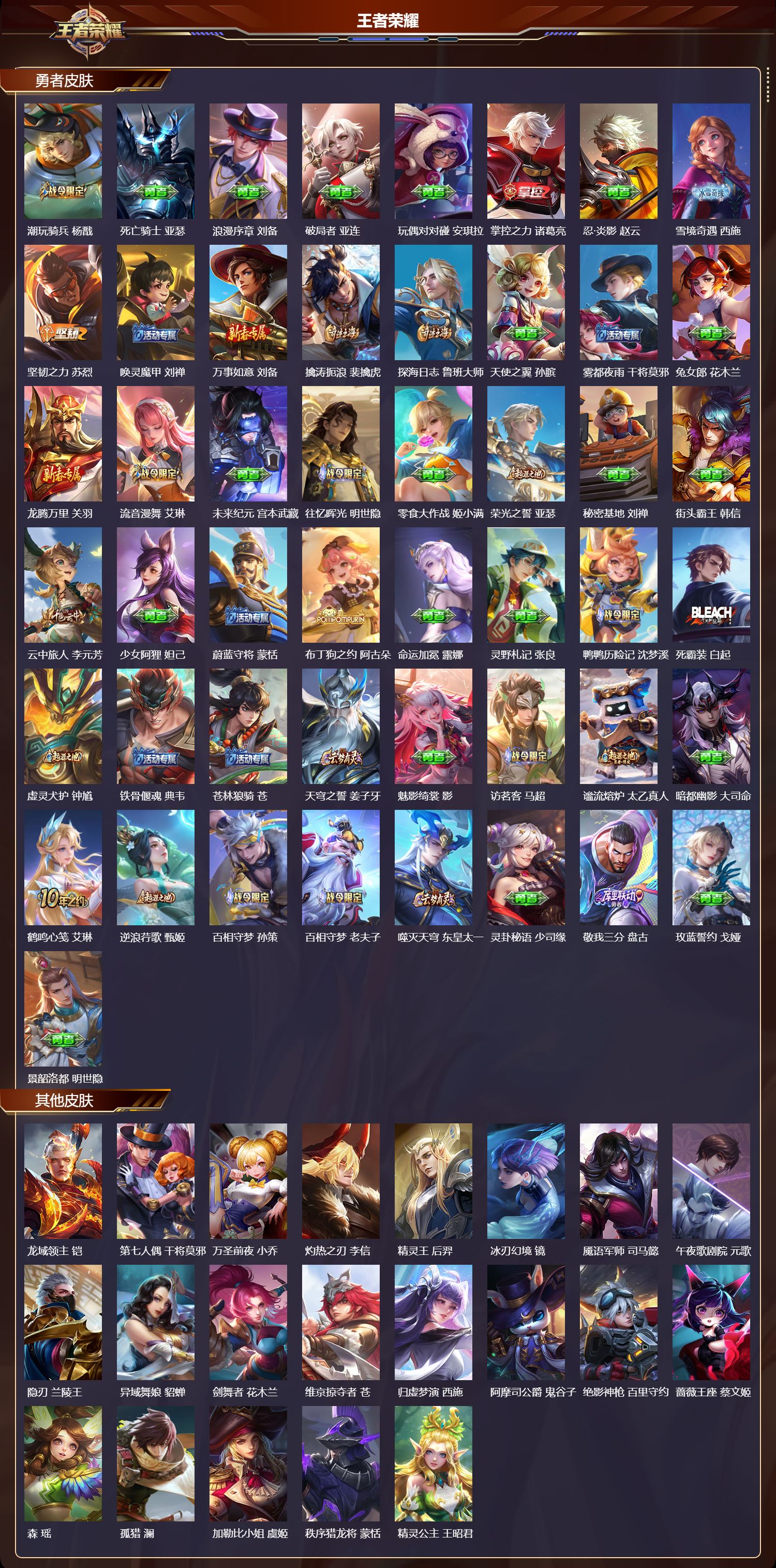 WZMK3457237王者荣耀账号详情图3