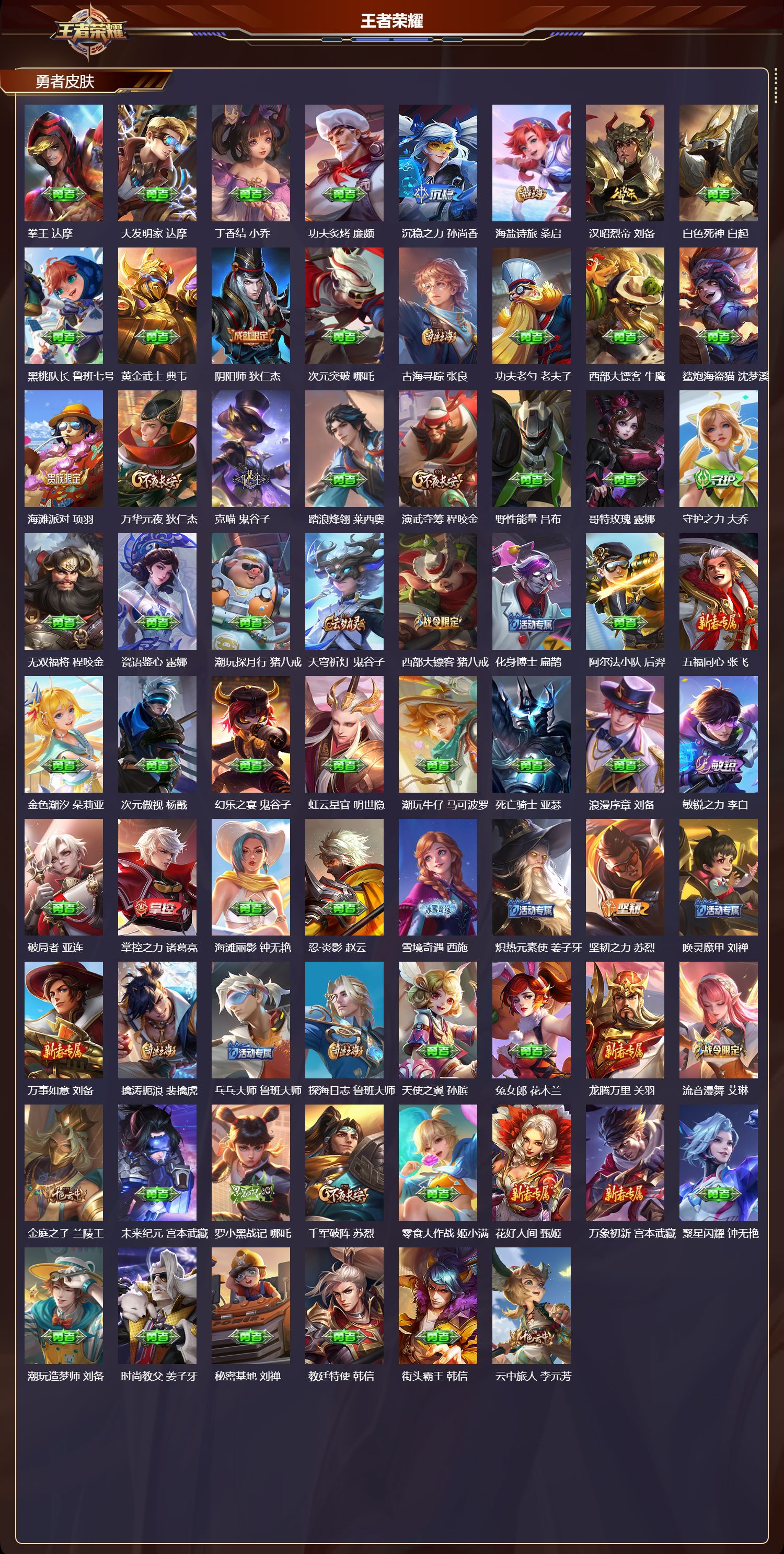 WZMK3457250王者荣耀账号详情图3