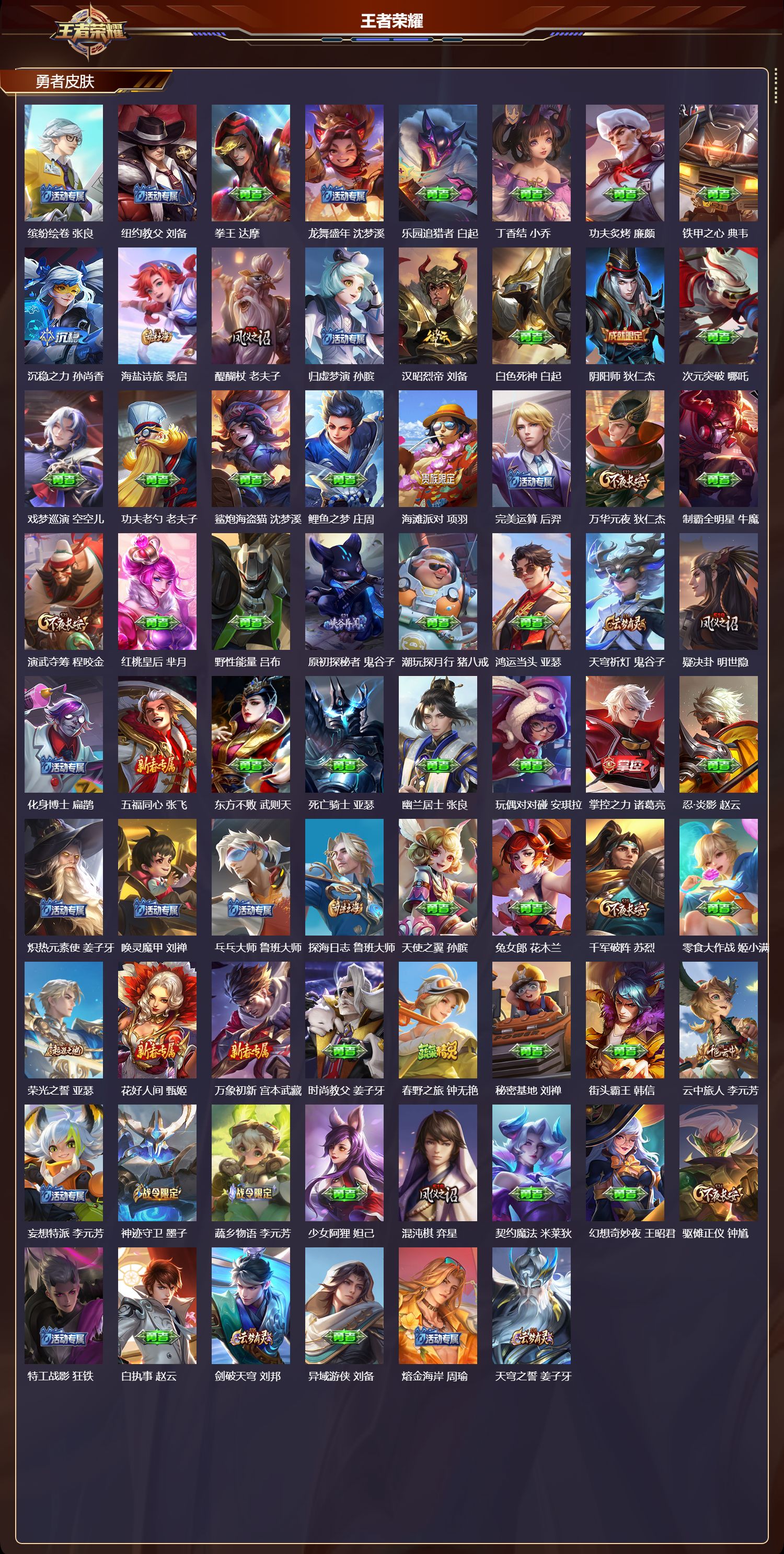 WZMK3457227王者荣耀账号详情图3