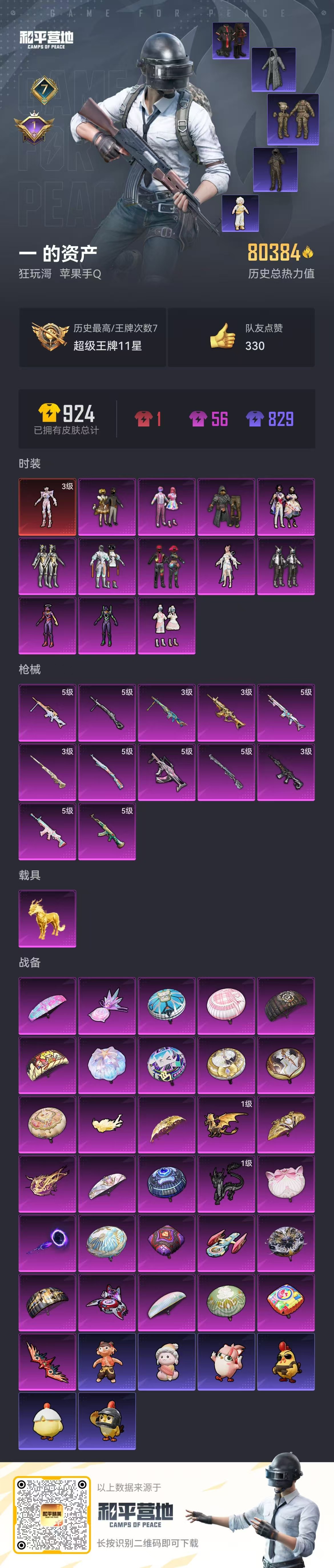 HPSJ3442174和平精英账号详情图3