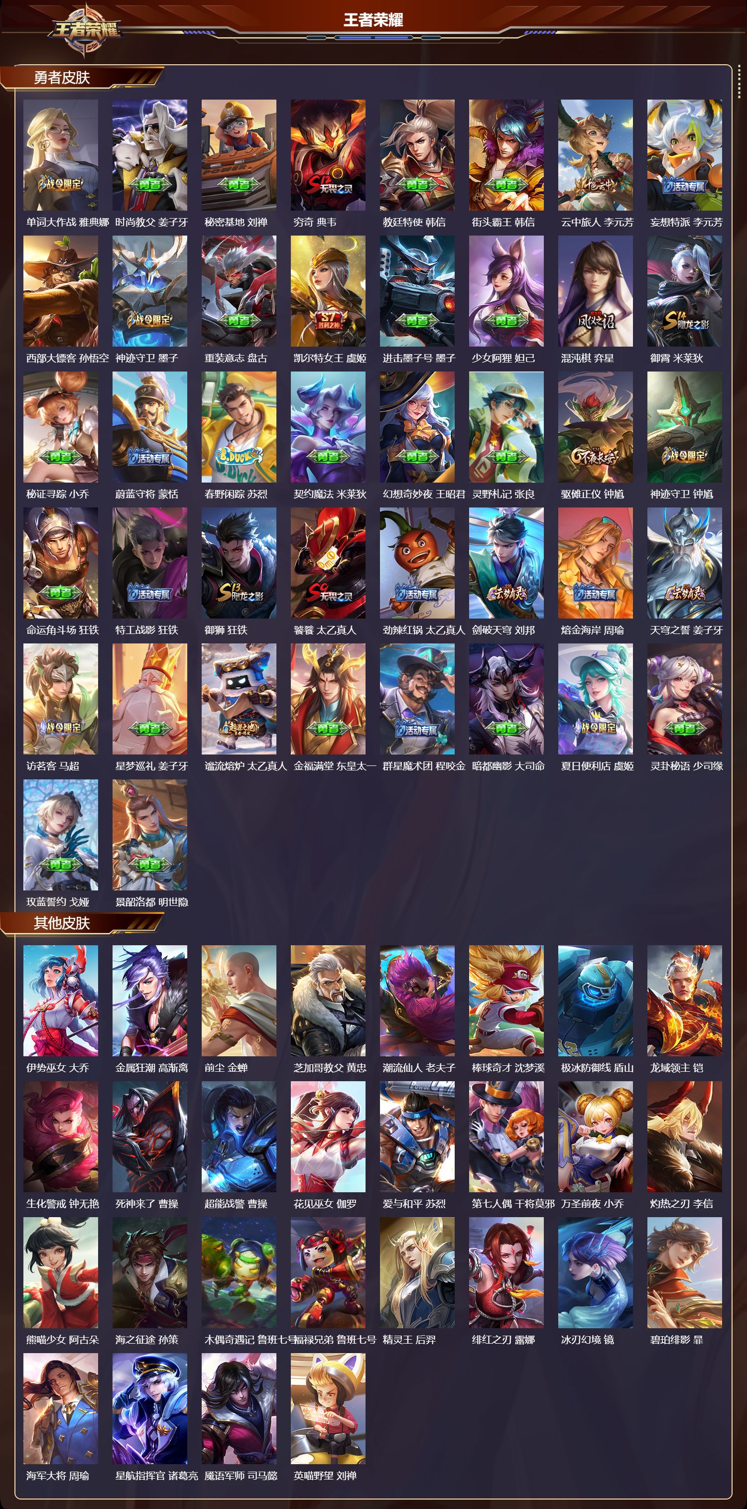 WZCMW415791王者荣耀账号详情图11