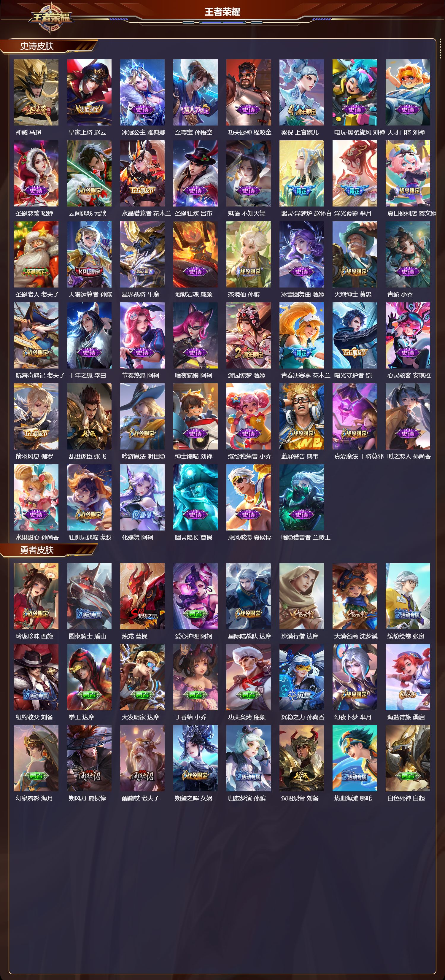 WZCMW415791王者荣耀账号详情图9