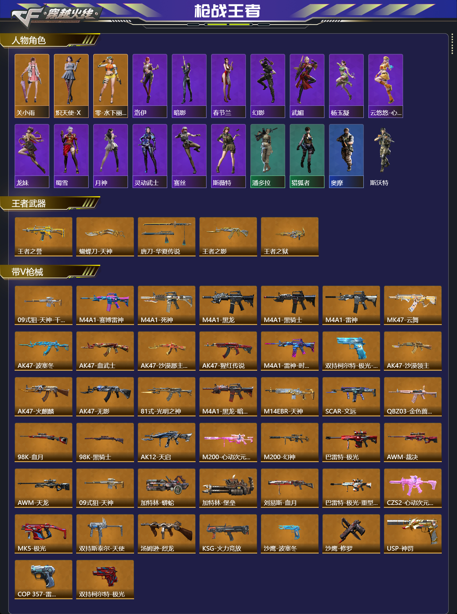 CFMFFWY42241枪战王者账号详情图2