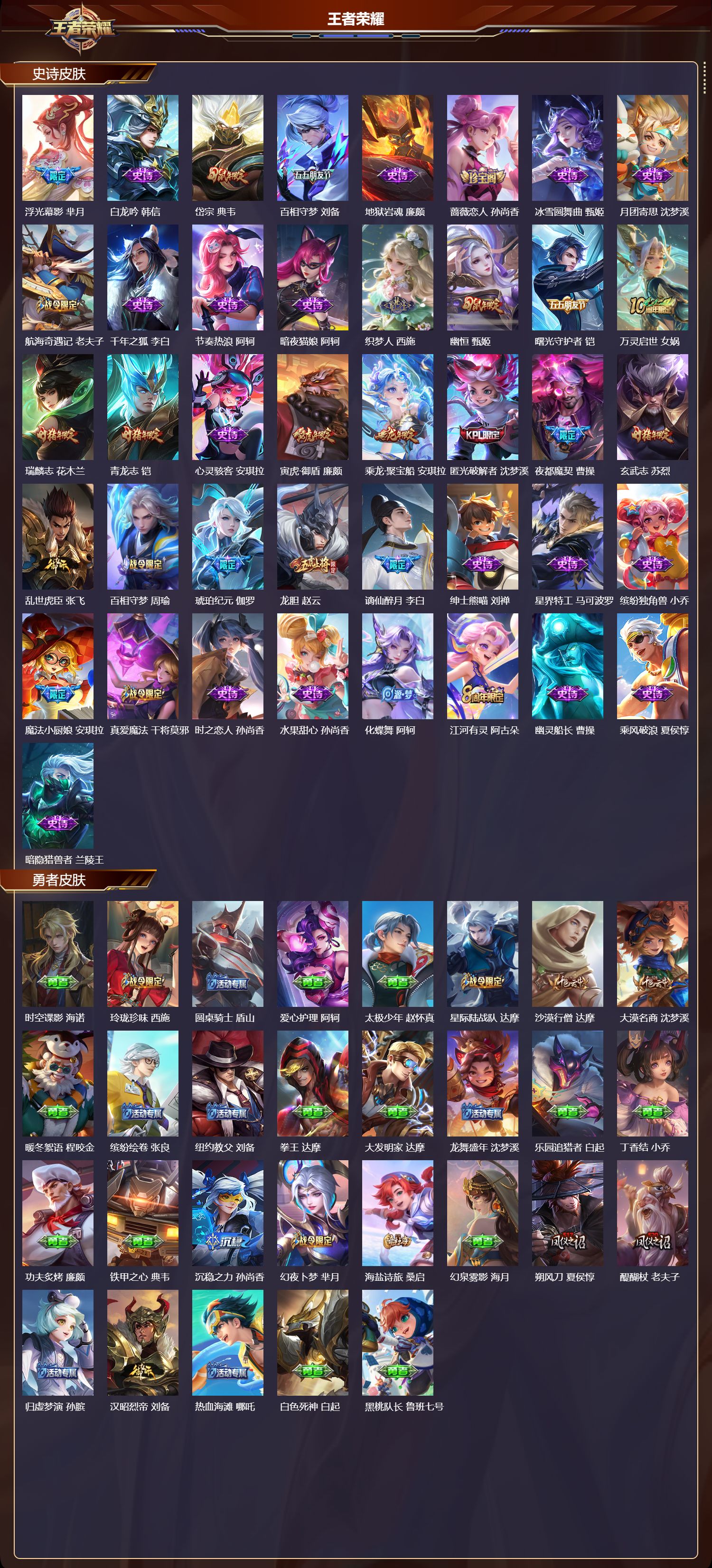 WZCMW3453828王者荣耀账号详情图4