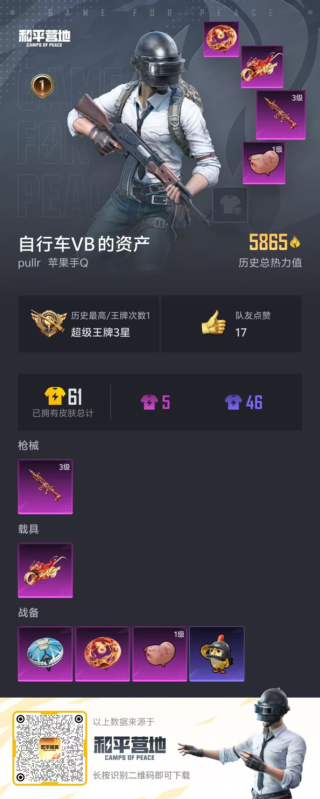 HPSJ3442668和平精英账号详情图4