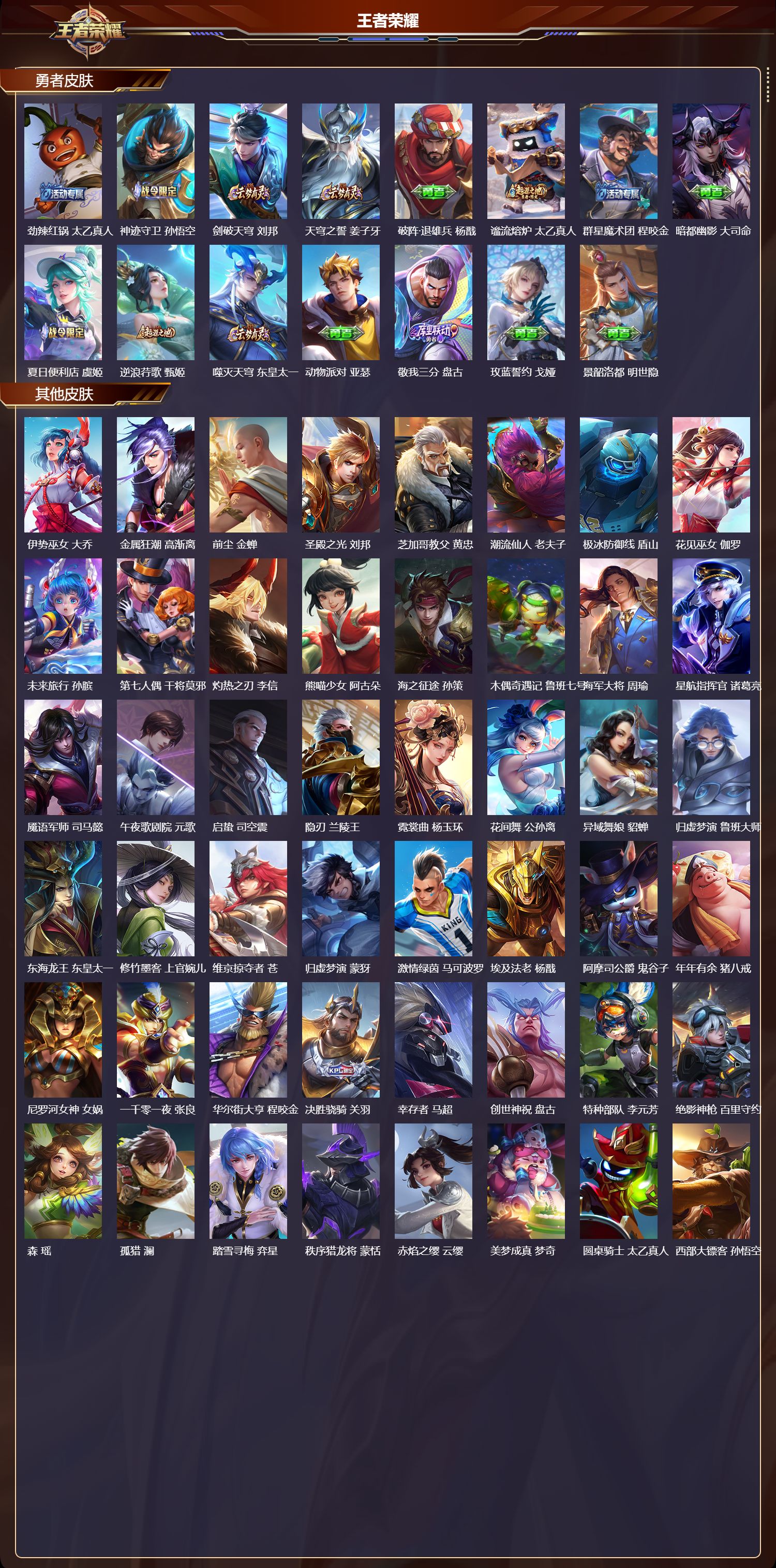 WZMK3457248王者荣耀账号详情图4