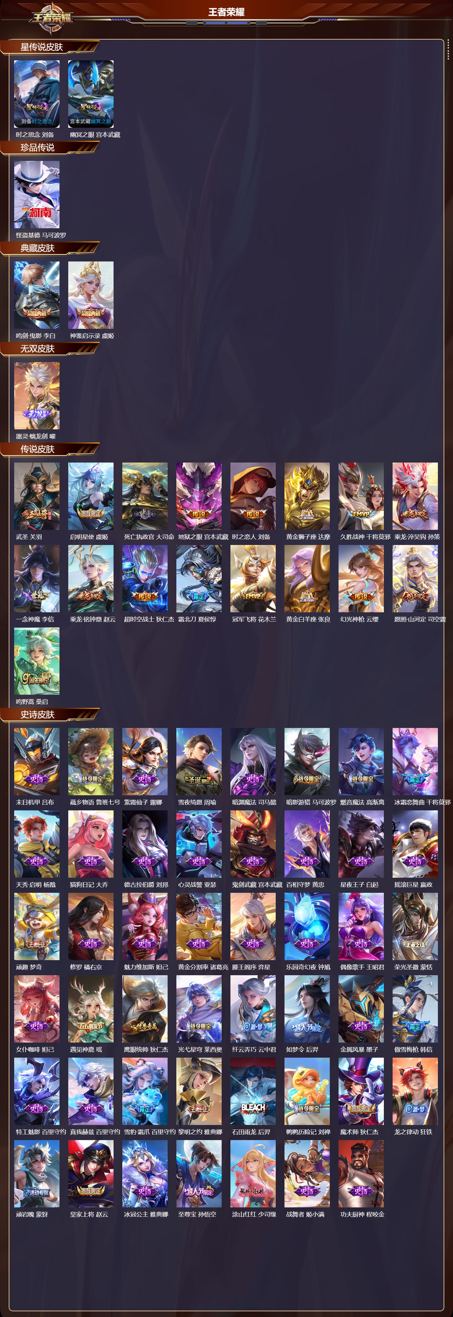 WZMK3457246王者荣耀账号详情图2