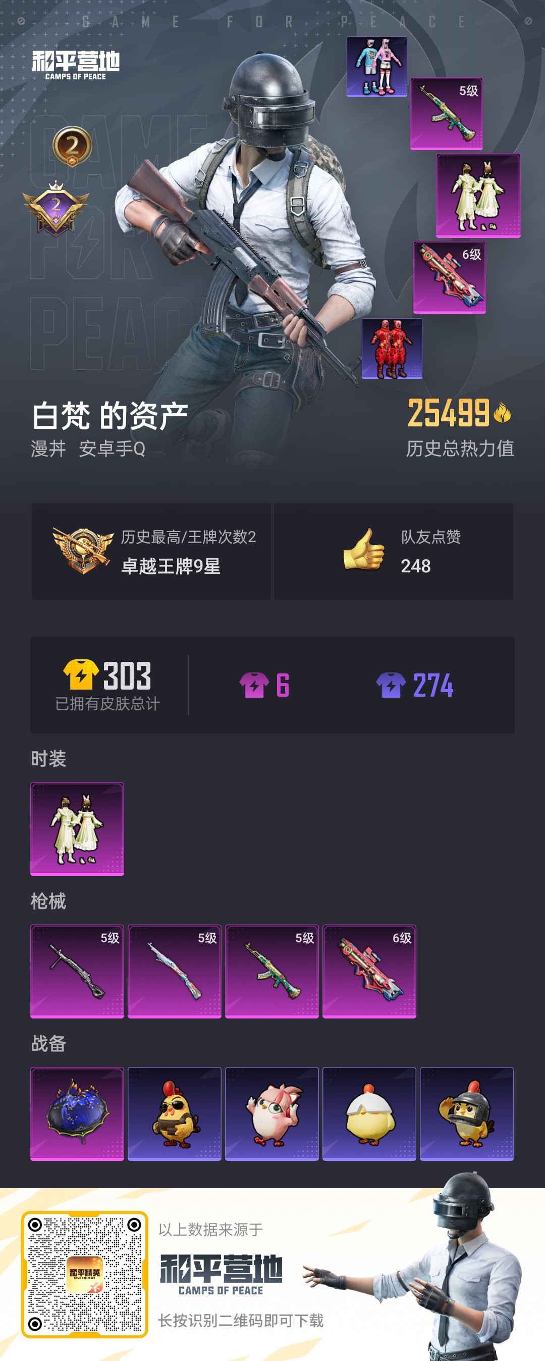 HPSJ3446137和平精英账号详情图4