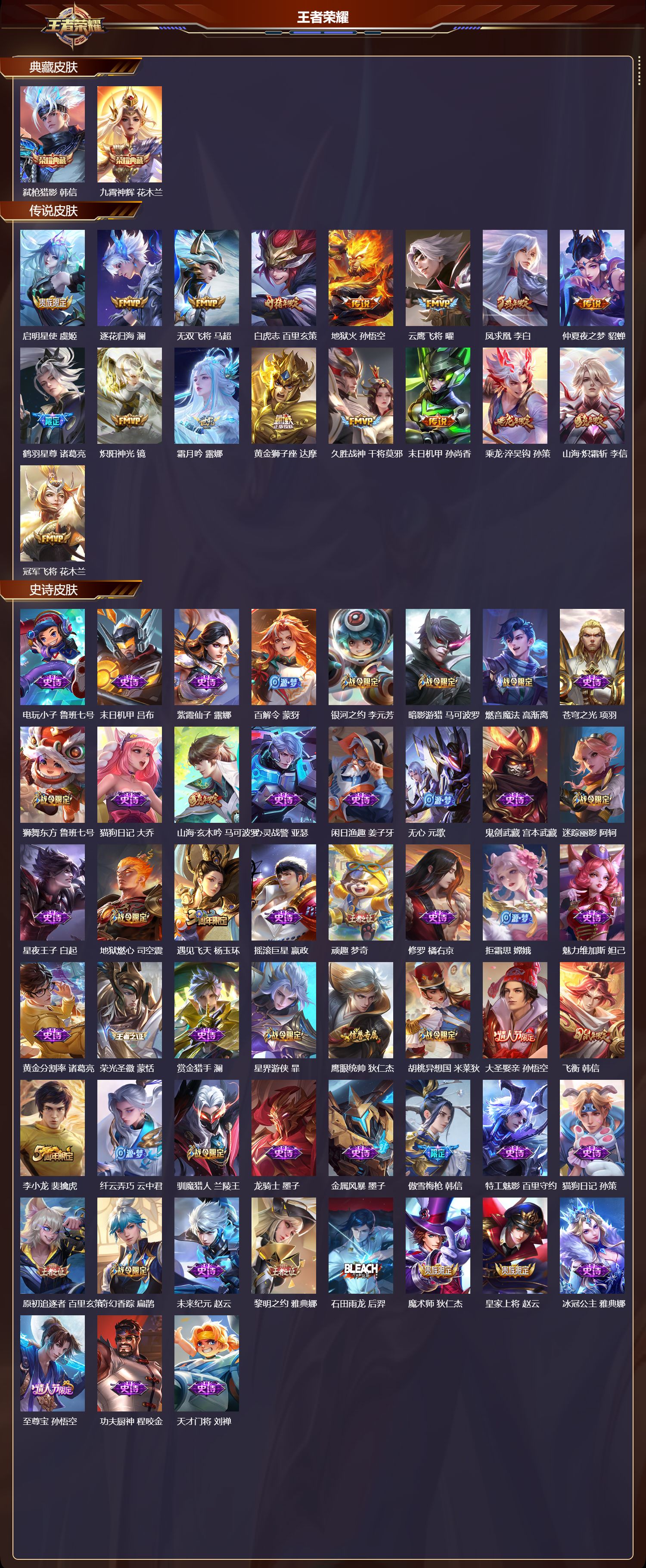 WZCMW3455217王者荣耀账号详情图2