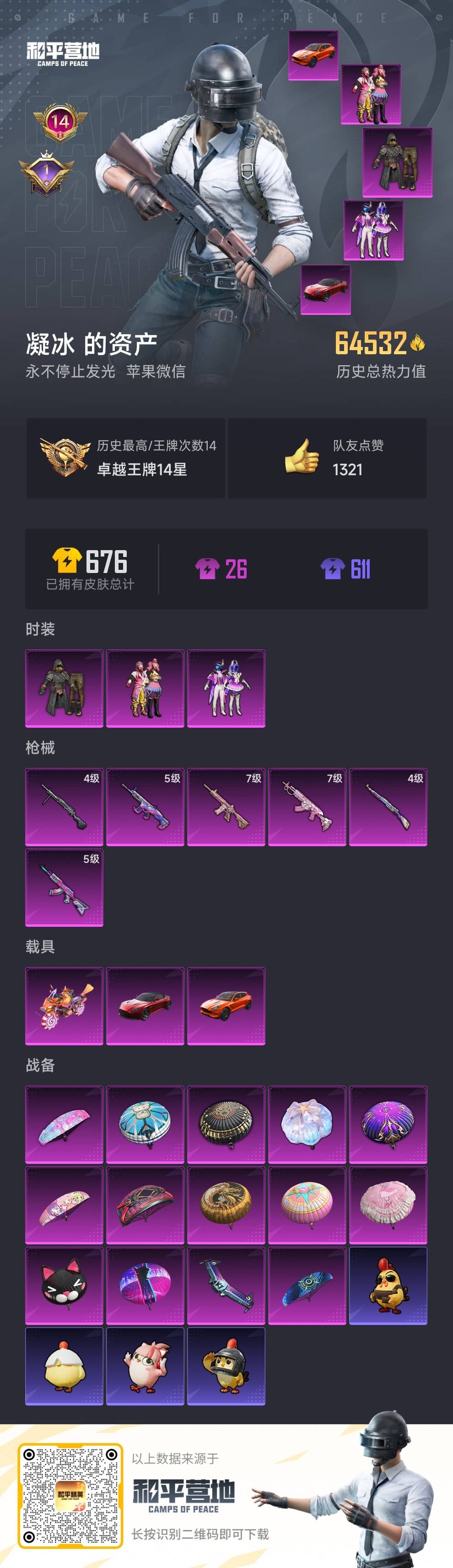 HPSJ3442427和平精英账号详情图3