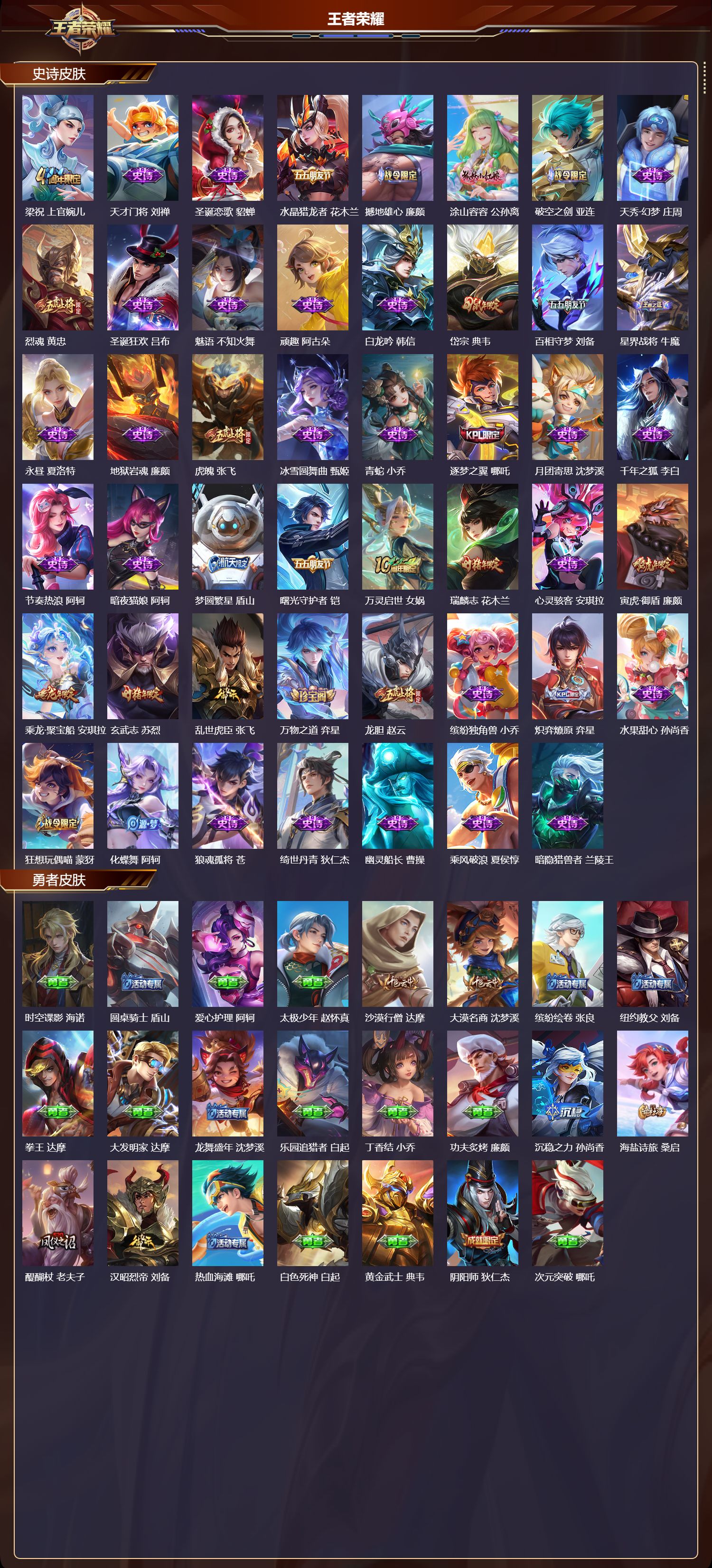 WZQM3473967王者荣耀账号详情图5